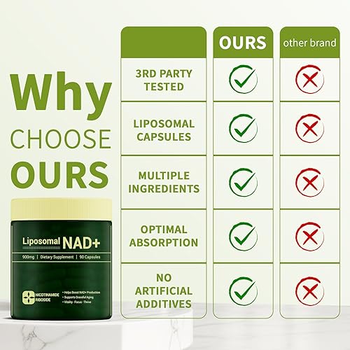 Miniatura 6 de Suplemento liposomal NAD+  900 mg de ribósido de nicotinamida, resveratrol y quercetina  Cápsulas NAD Plus para energía y envejecimiento saludable