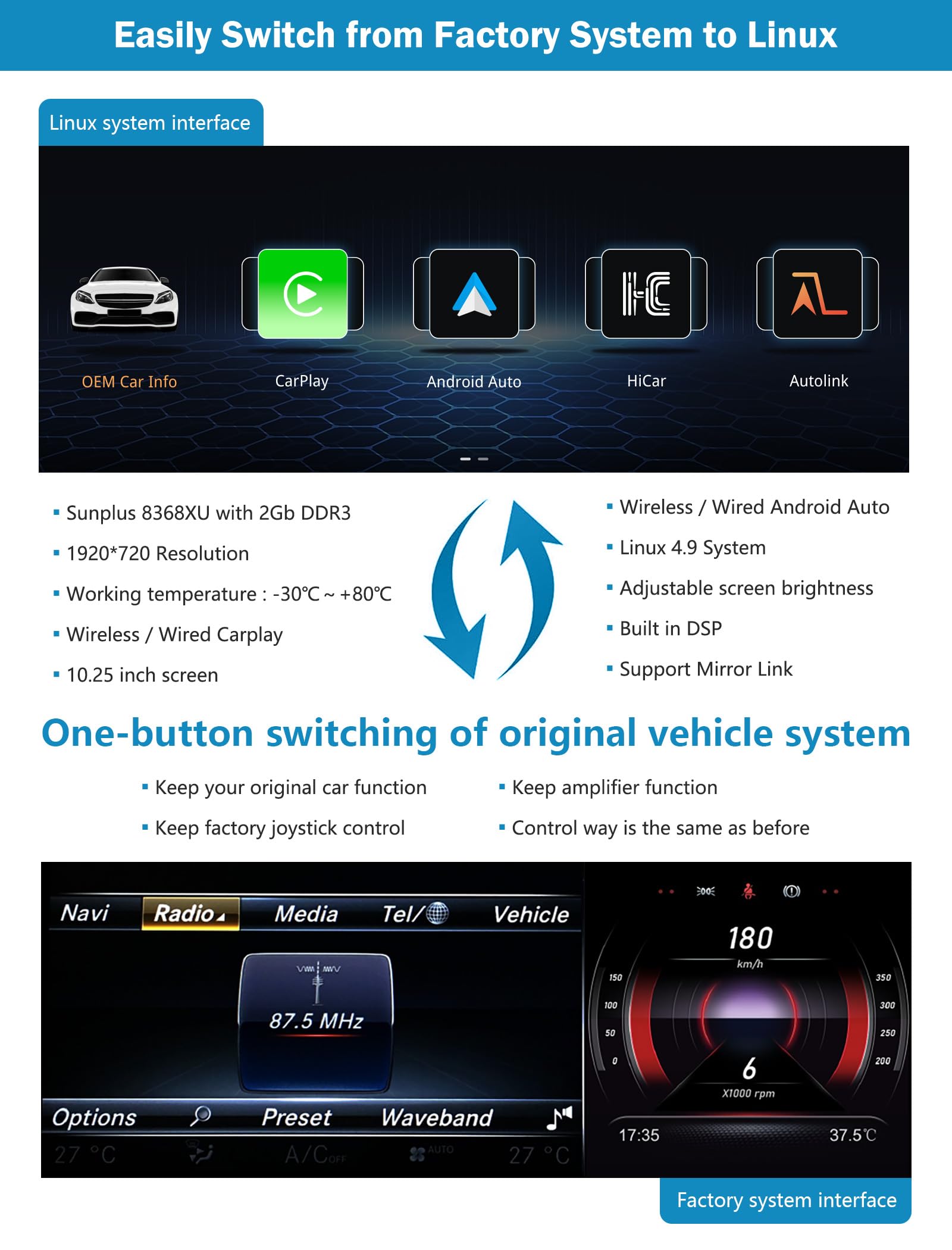 Autoradio 12,3 pollici Touchscreen per Mercedes Benz Classe B W246 2015-2018 con NTG 5.0/5.1/5.2, supporta Apple Carplay/Android Auto/Mirrorlink
