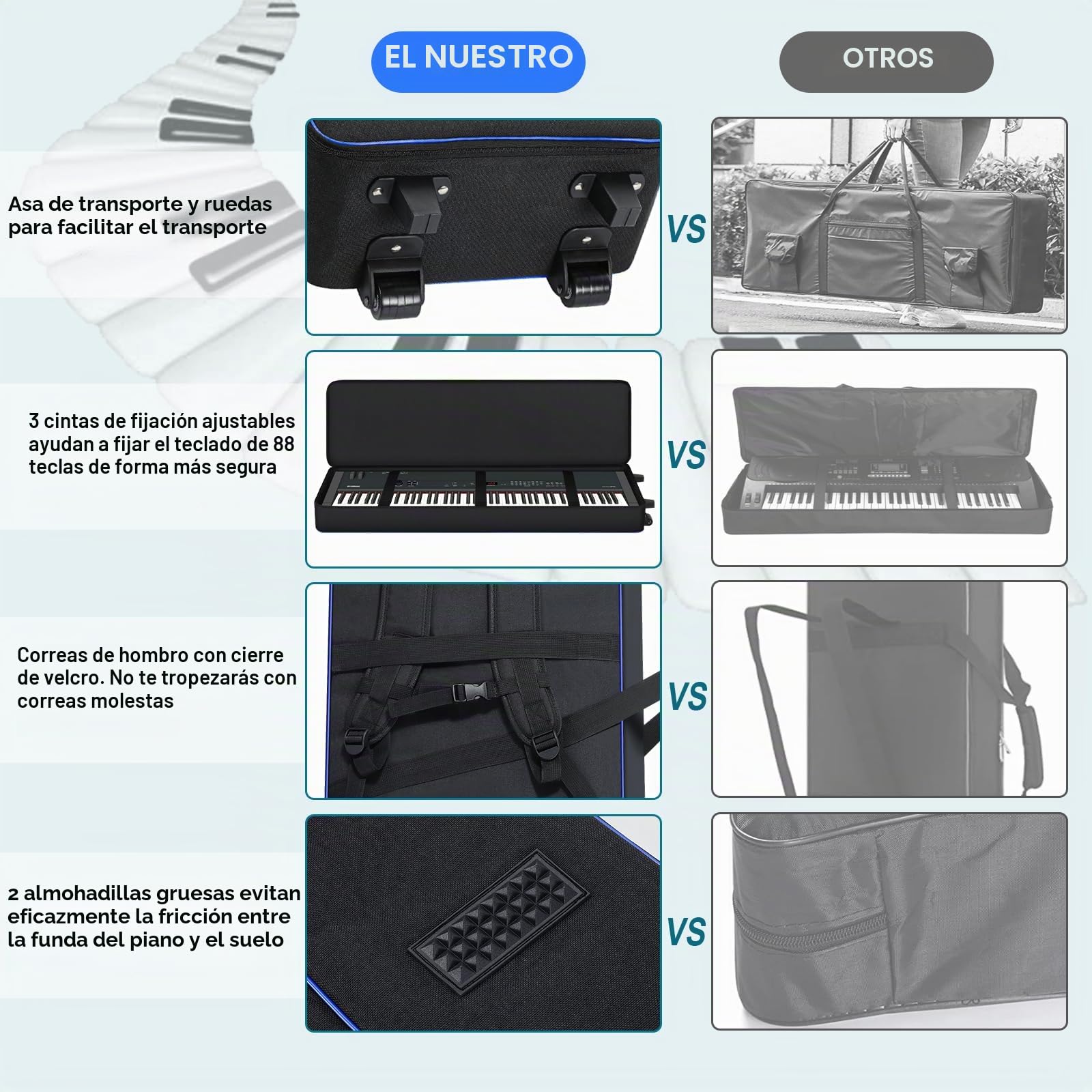 Funda Para Teclado De 88 Teclas Con Ruedas, Bolsa Acolchada Portátil Para Piano 88, 53 X 14 X 7 Pulgadas, Funda Para Teclado Con Ruedas Con Asas Y Correas De Hombro Ajustables, Bolsa