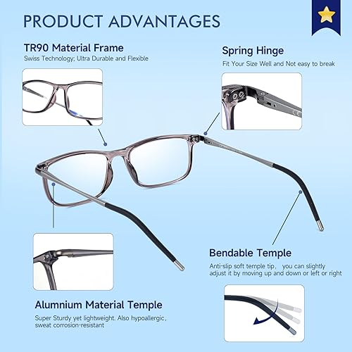 Miniatura 5 de SKYOAK Paquete de 2 Gafas de Lectura Progresivas Multifoco Premium Ligeras para Hombres, Brazo de Aluminio Marco TR90 Bloqueo de Luz Azul Bisagra de