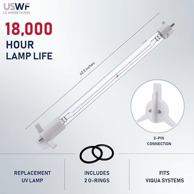 Lámpara UV de reemplazo US Water Filters para sistemas VIQUA miniatura 2