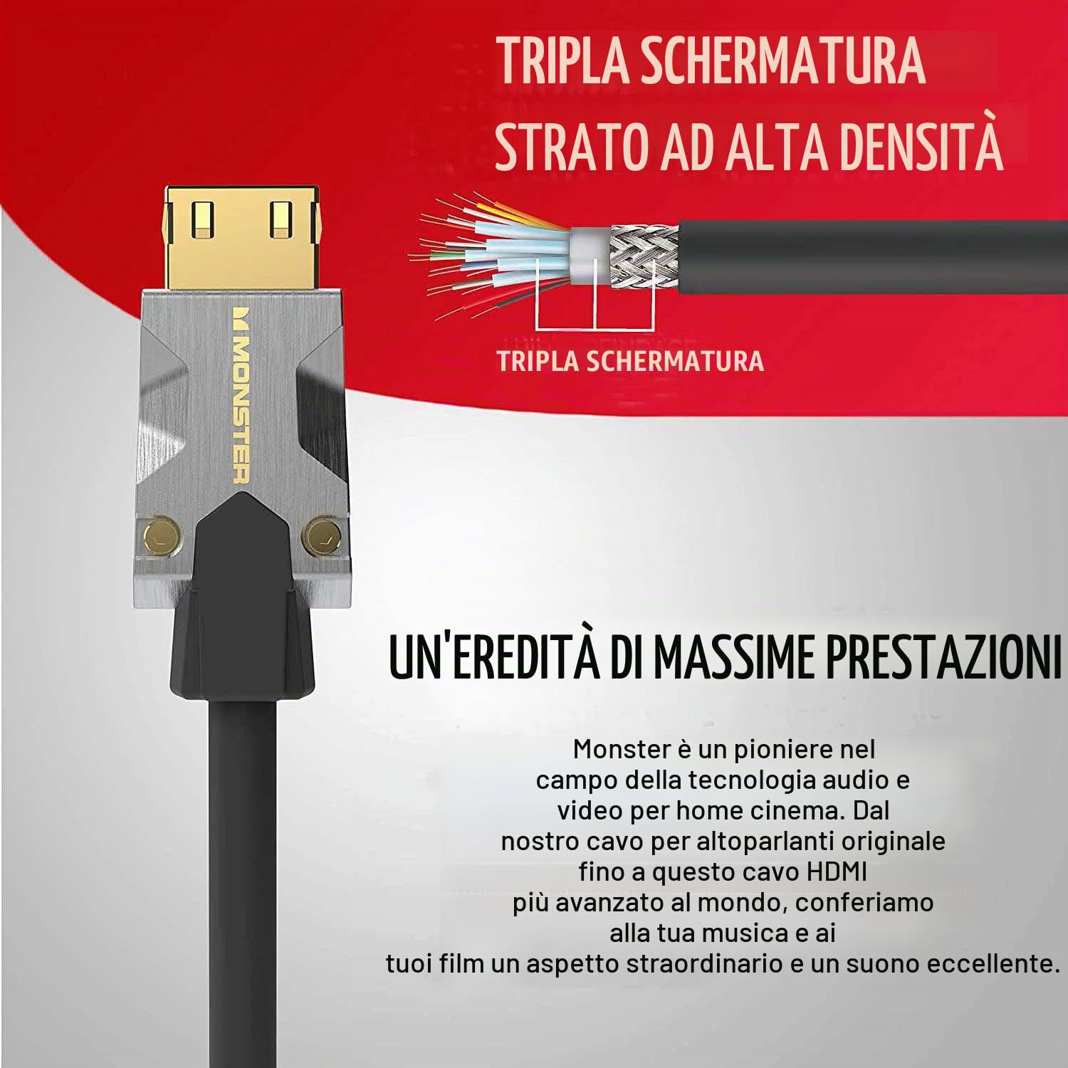Monster Cavo HDMI M1000 da 1,5 m, Premium HDMI 2.0, cavo HDMI 4K, cavo HDMI ad alta velocità 22,5 Gbps, HDR, connettori oro 24K, cavo TV, compatibile con console di gioco, laptop, lettori DVD e