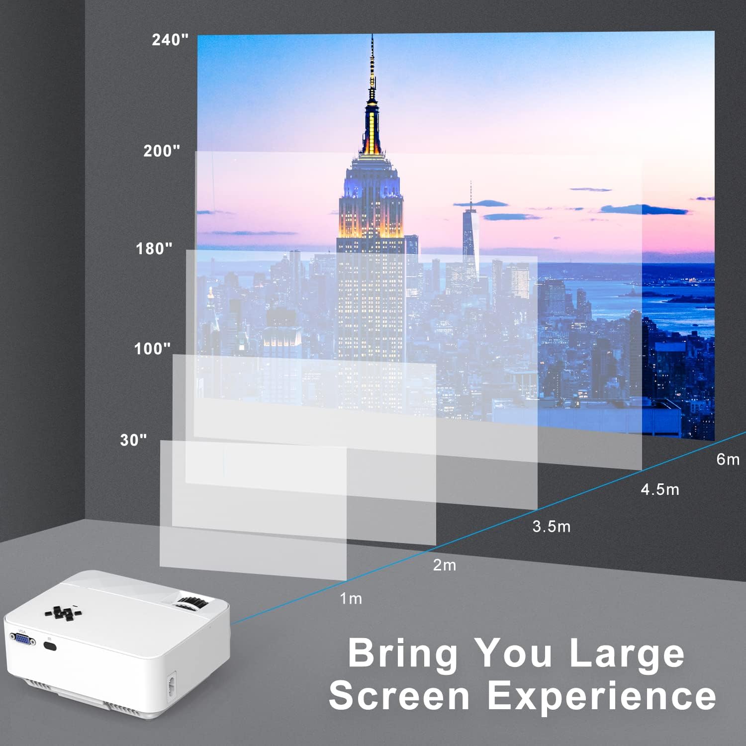 Diagram showing projector placement distances and corresponding screen sizes from 30 to 240 inches.