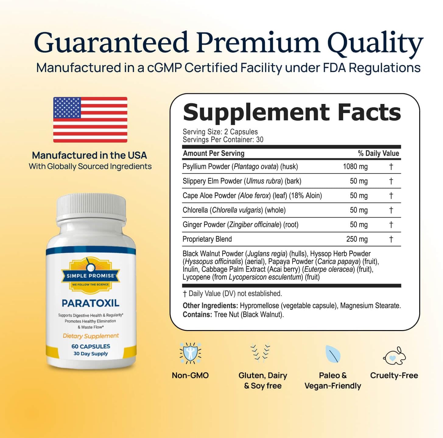 Paratoxil - Daily Gut Cleanse with Psyllium Husk Fiber & Black Walnut for Humans - with Slippery Elm, Aloe, Chlorella & Ginger - Natural & Plant-Based Cleanse - 60 Capsules