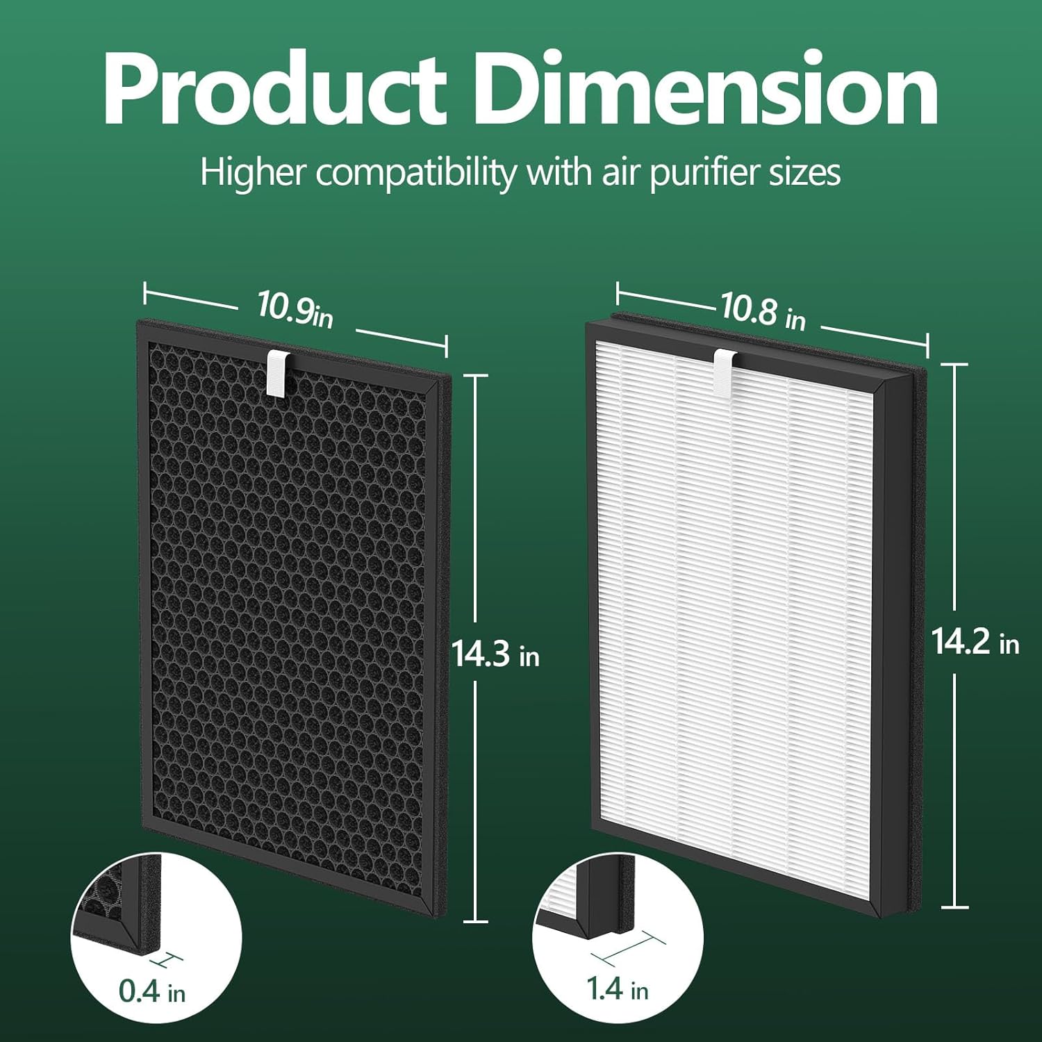 Replacement Filter Set, Compatible with Green Air Encore Purifier, 2 Set (Contains 2 Pack Premium Fliters + 2 Activated Carbon Filters) - Image 4