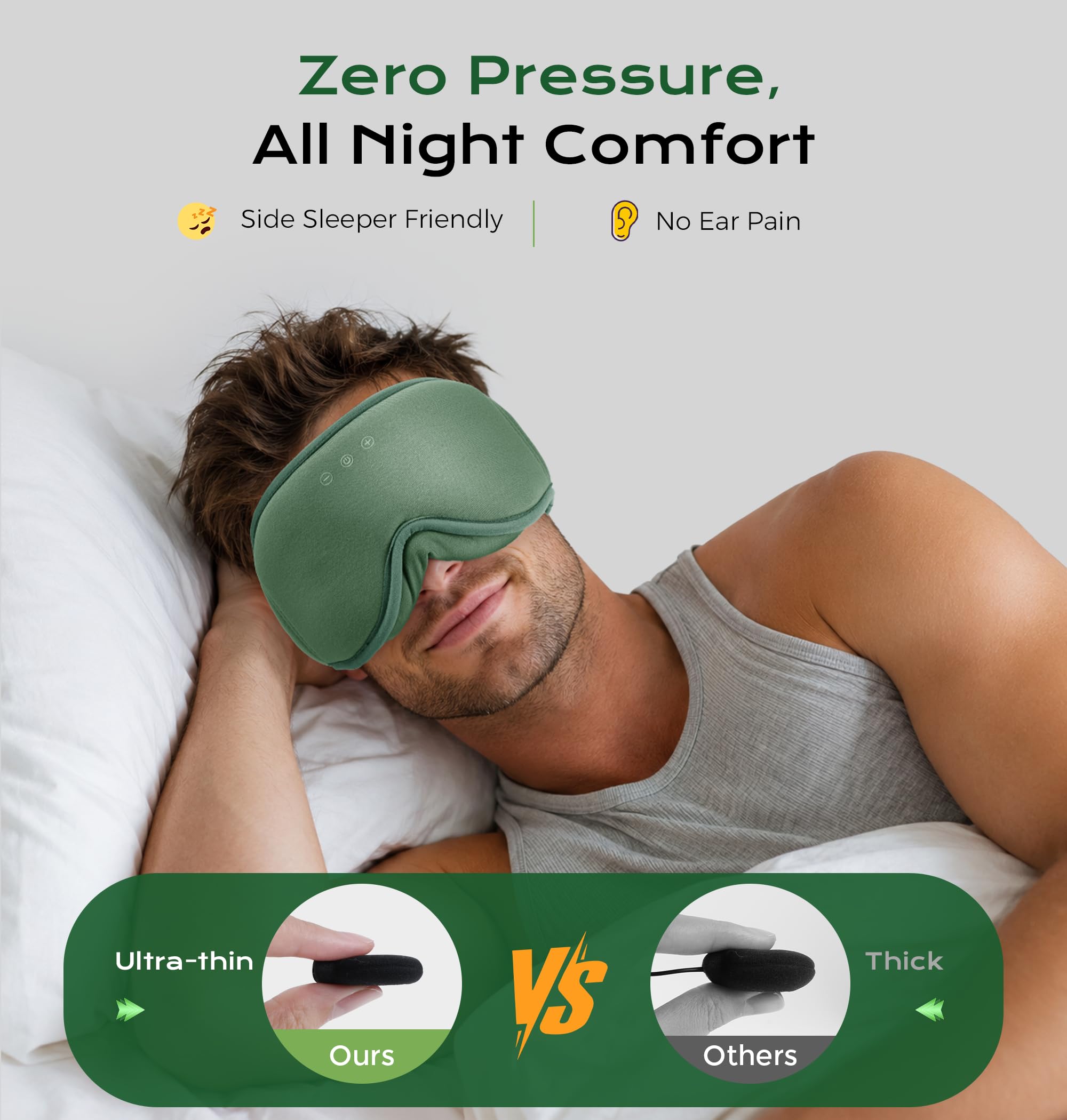 MUSICOZY Audífonos para dormir, 100 % opacos, de algodón orgánico 3D de bambú para viajes y sueño reparador, trabajo por turnos, auriculares Bluetooth 5.4 para dormir, regalo para personas que duermen