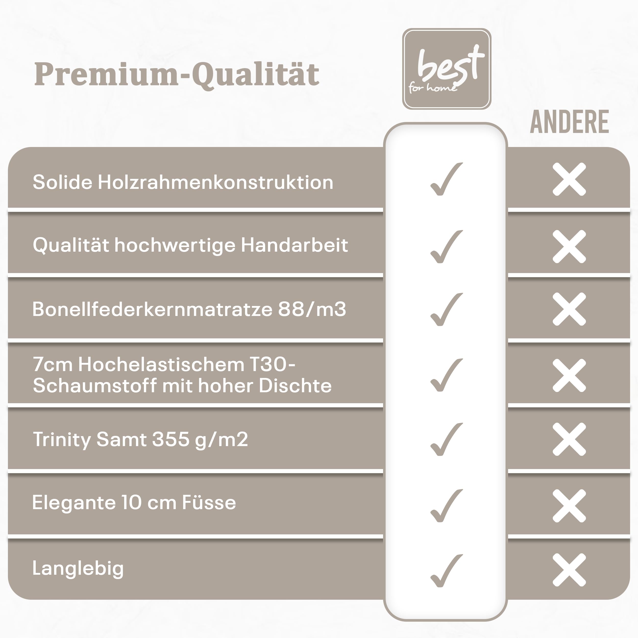 Trinity K2 Letto a Molle Singolo Con Molle Bonell, Materasso E Topper | 70x200 Con Cassetto | Letto Singolo | Letto Imbottito - Consegna Al Bordo Del Marciapiede