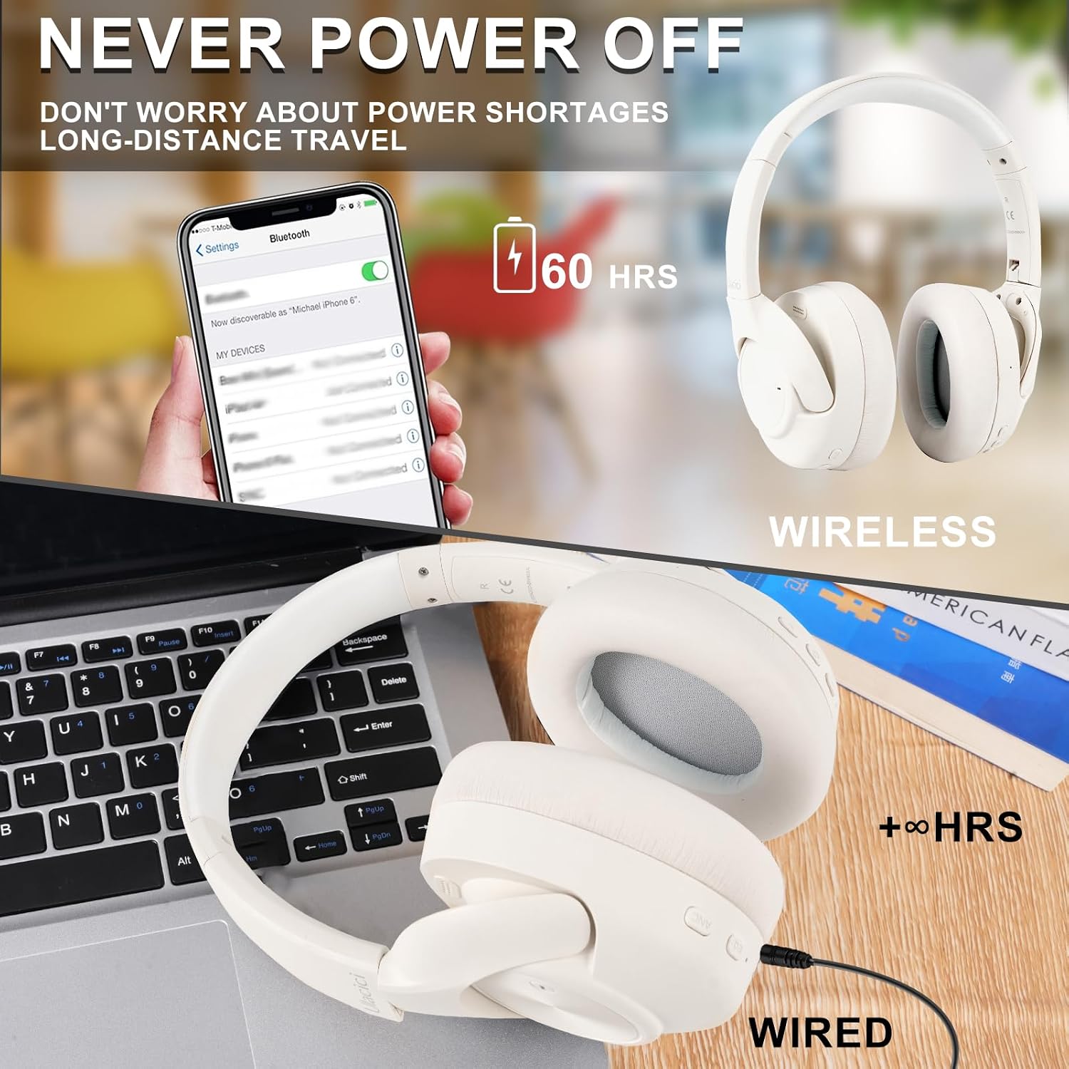 Active Noise Cancelling Headphones: Hybrid Bluetooth Headphones Over Ear with HiFi Audio - Wireless Headset 60H Playtime for Android Bluetooth Devices (White)
