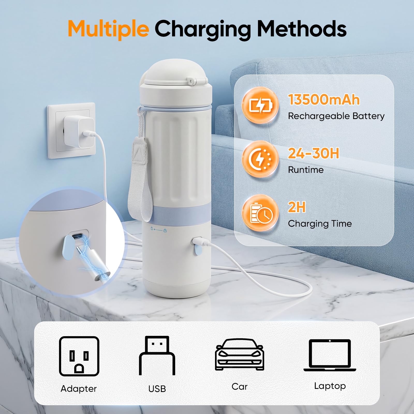 Scaldabiberon Portatile per Bambini, Batteria 13500 mAh, Scalda in 7 Minuti, 500 ml, 5 Temperature 37-55 °C, Viaggi e Auto