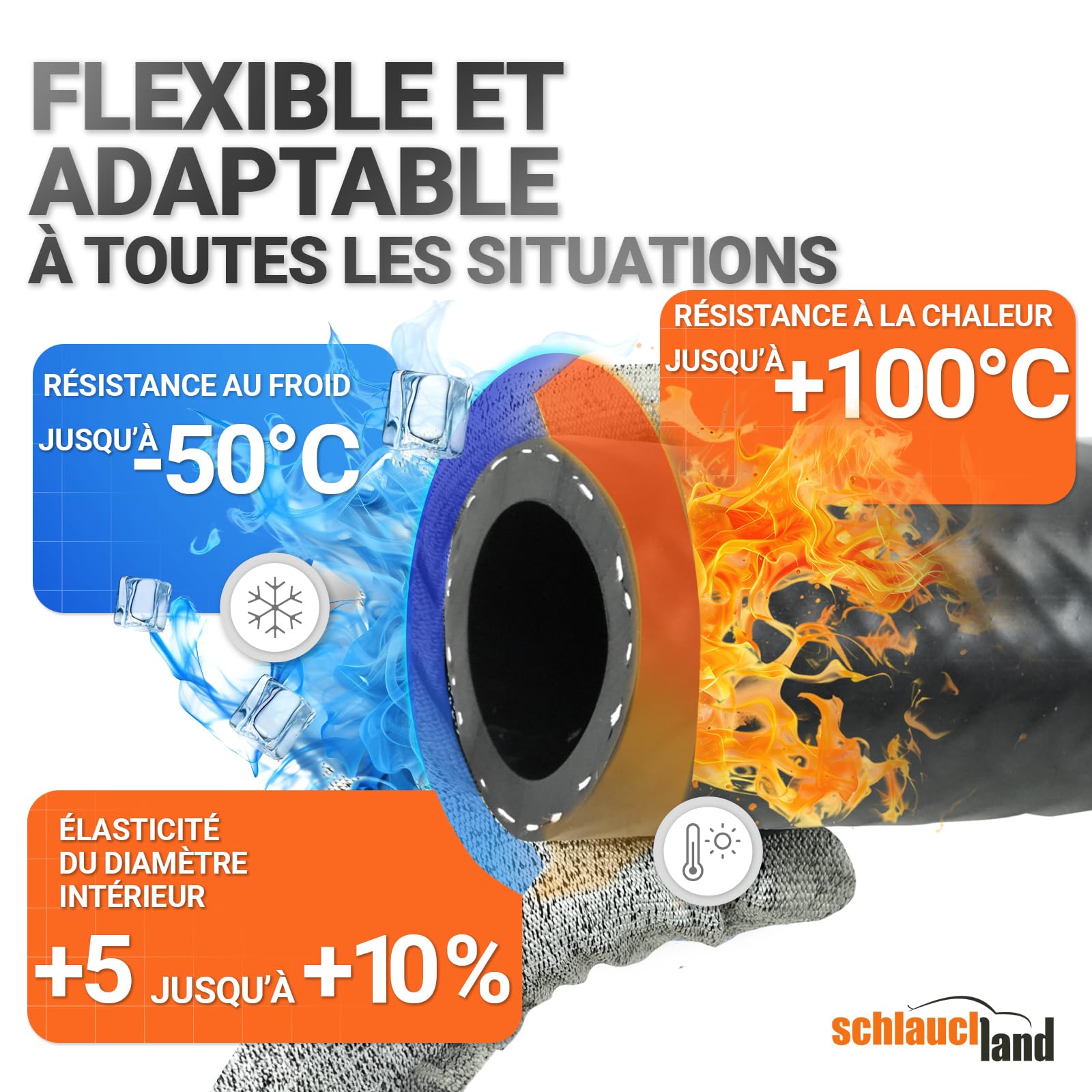 3m TUYAU ESSENCE DIESEL CARBURANT NBR Ø 22x30mm DURITE renfort intérieur