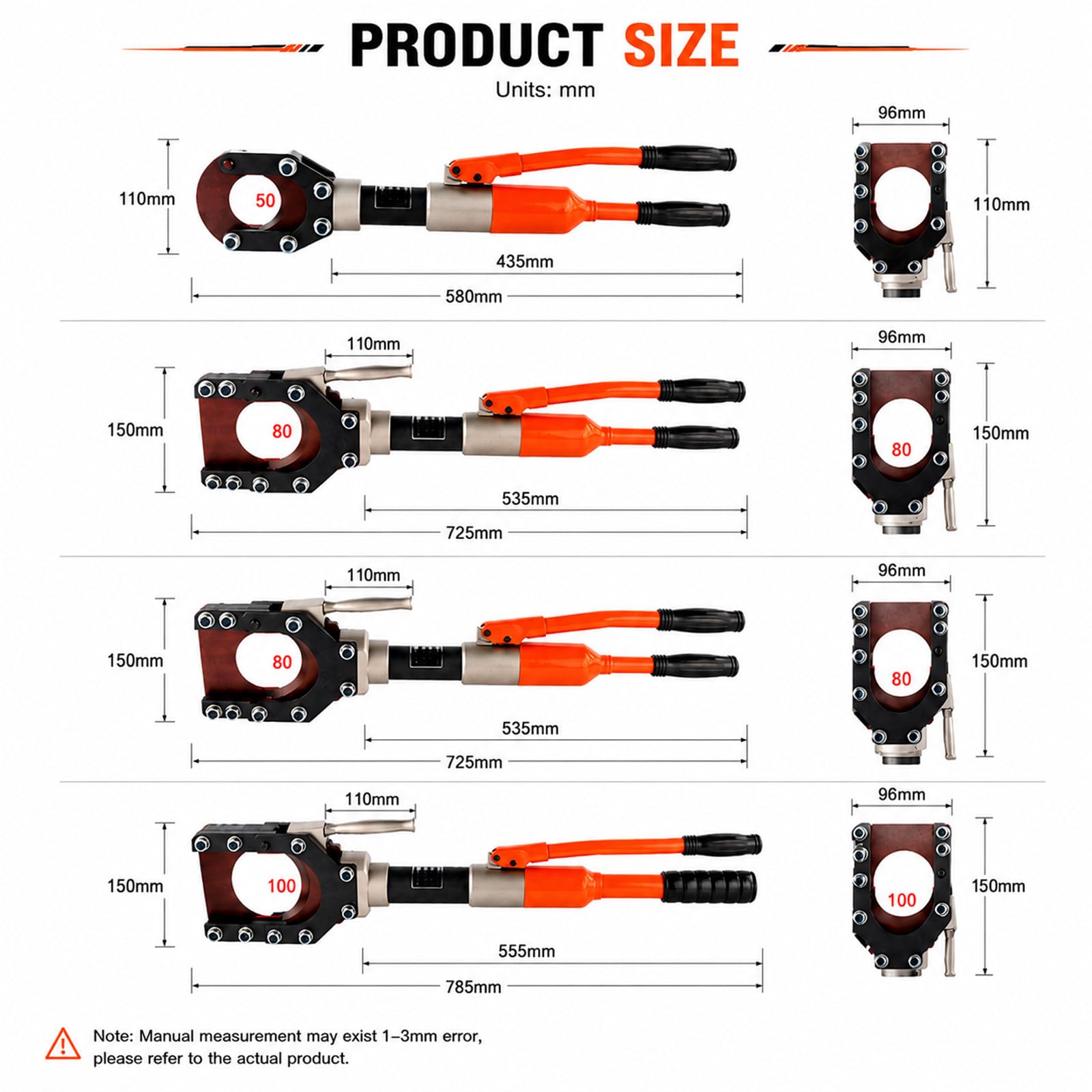 Cortacables Hidráulico Manual para Electricistas CPC50mm | Fuerza de 7T a 10T y cuchilla de aleación, filo duradero para larga vida útil, para cobre y aluminio no acero ni ACSR