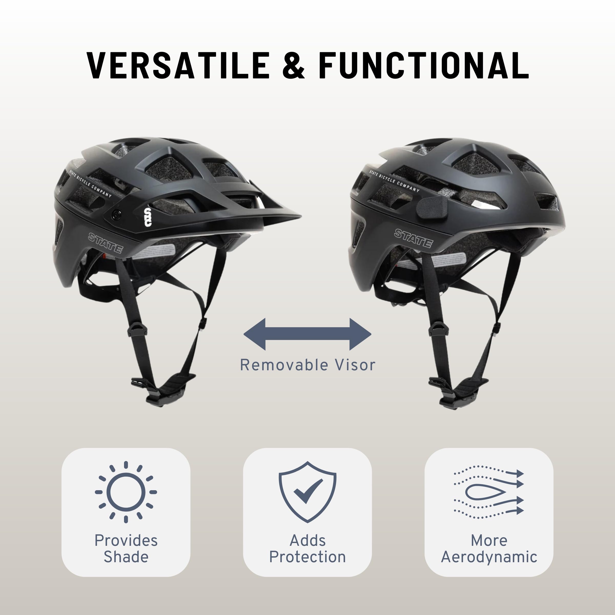 State Bicycle Co. State Bicycle Co. Helmets for Adults, Bike Helmet, Unisex Adult Bicycle Helmets. All-Road Helmet with Fit Adjustment and Removable Visor. Small, 51-55cm