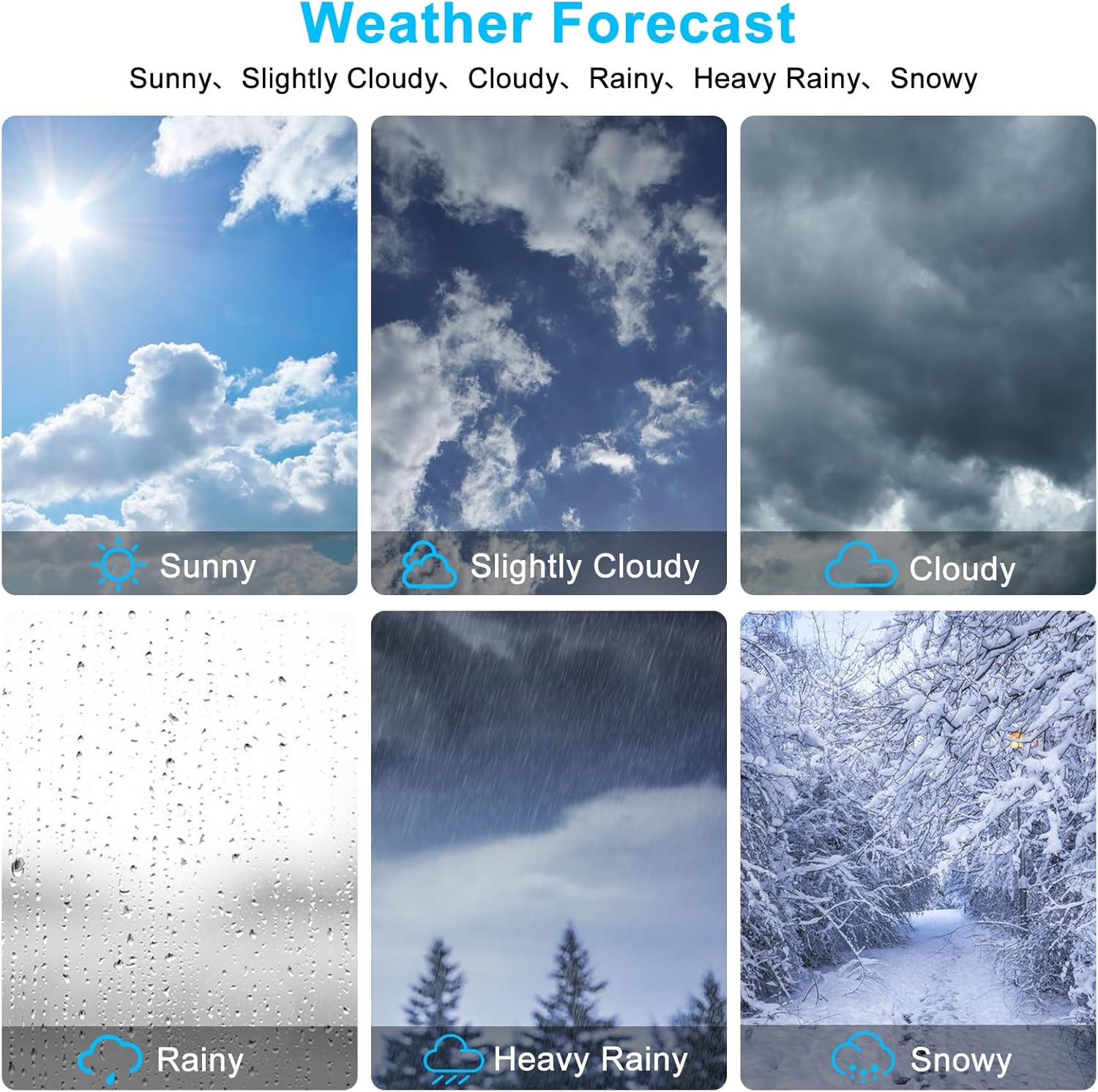 Icons representing different weather conditions: Sunny, Slightly Cloudy, Cloudy, Rainy, Heavy Rainy, Snowy.