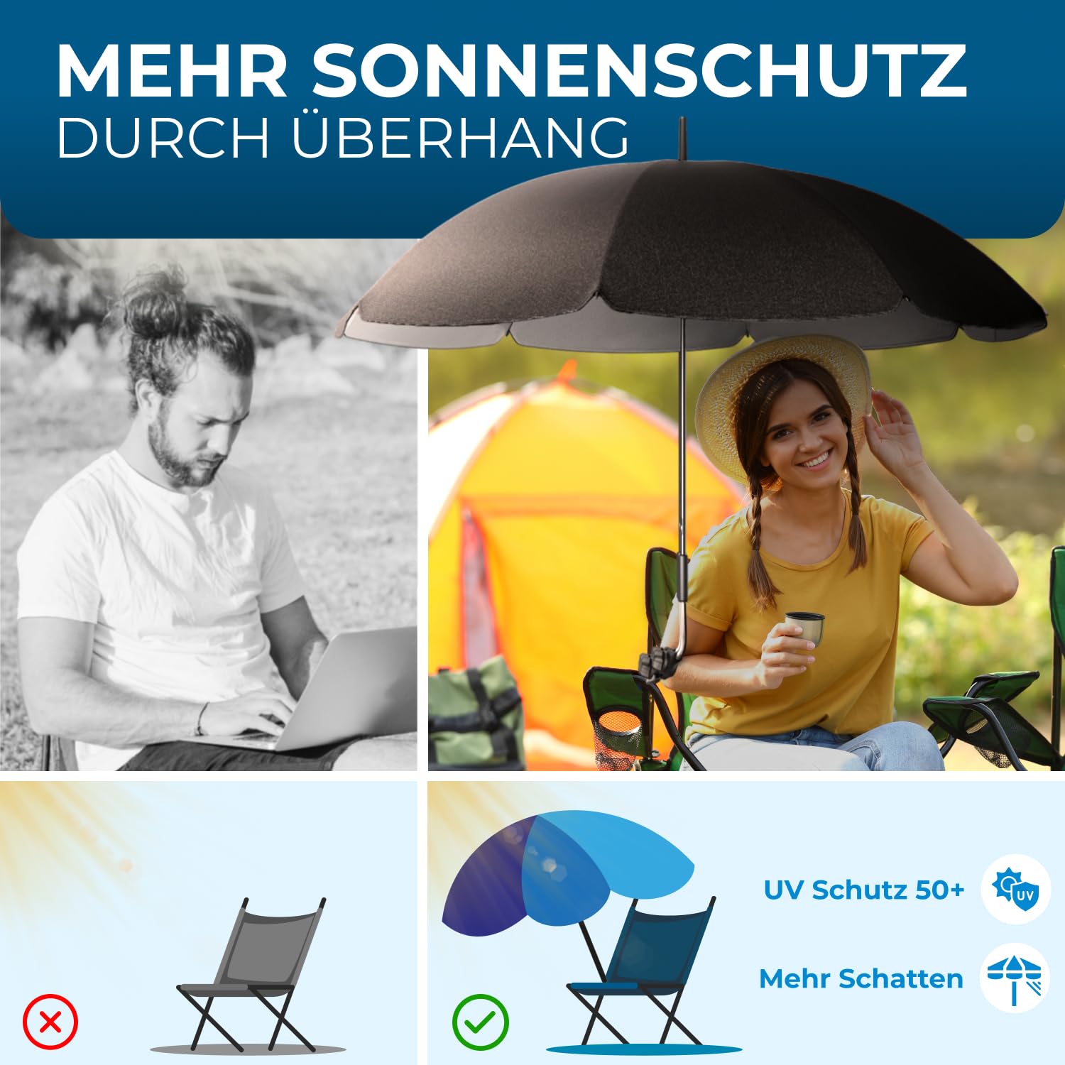 STYNGARD Stuhl Sonnenschirm für Liegestuhl mit UV Schutz 50+ / 120 cm Kuppelmaß mit Überhang - Klemmschirm Campingstuhl - Schirm für Stuhl mit Universal-Klemme Modell SAN FRANCISCO