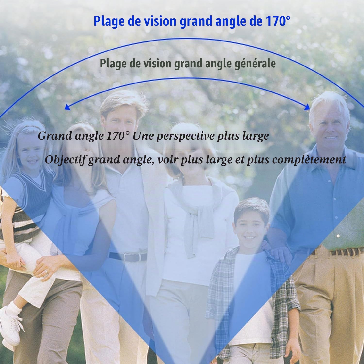 GUSHE Caméra sans Fil pour Sonnette: résolution 1080P, Angle de Vision de 170°, écran de 4,3 Pouces, Indice d'étanchéité IPX65 pour extérieur, Fonction de Vision Nocturne, X8 Sonnette avec Camera