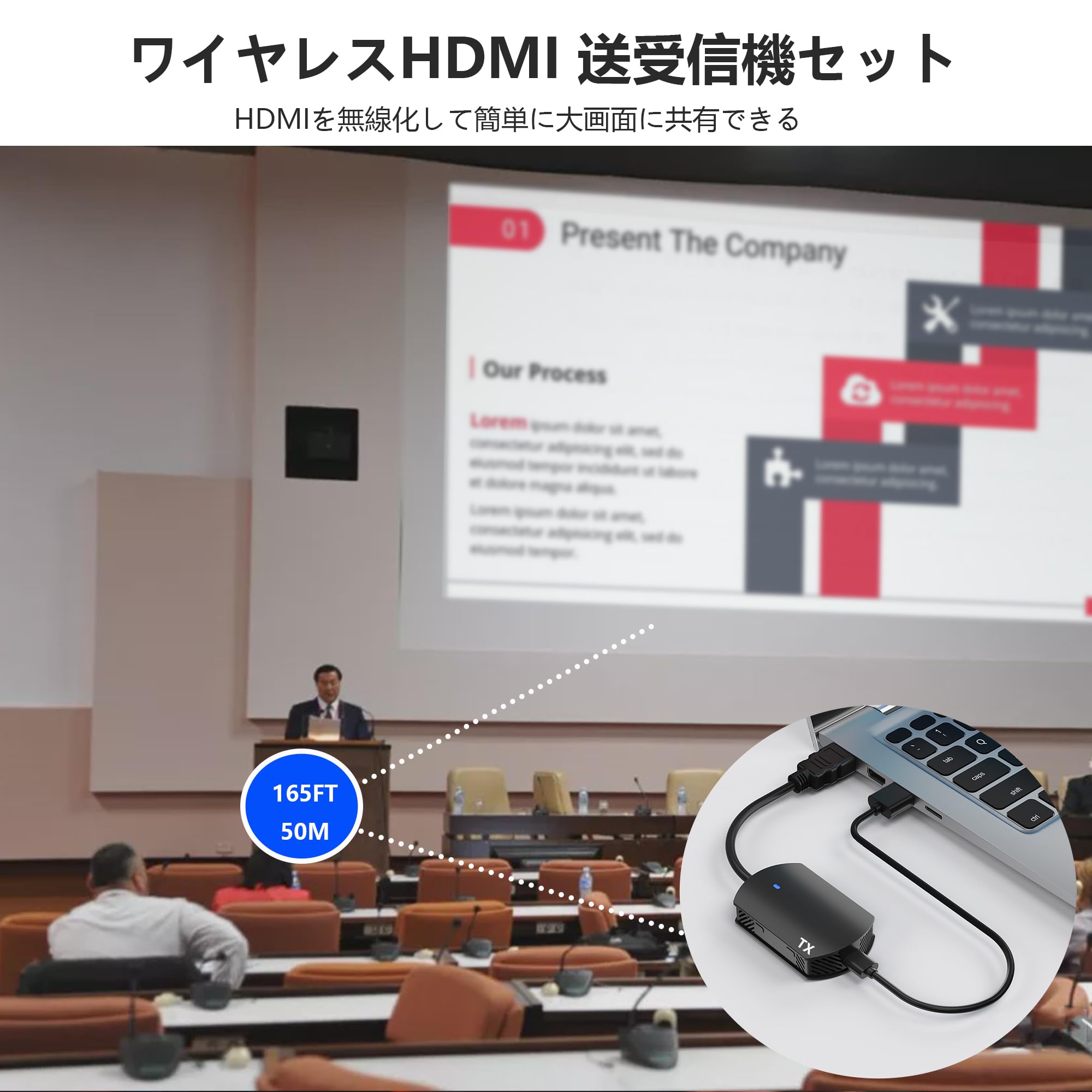 Amazon.co.jp: ワイヤレスHDMI 無線 送受信機セット【日本技適認証済