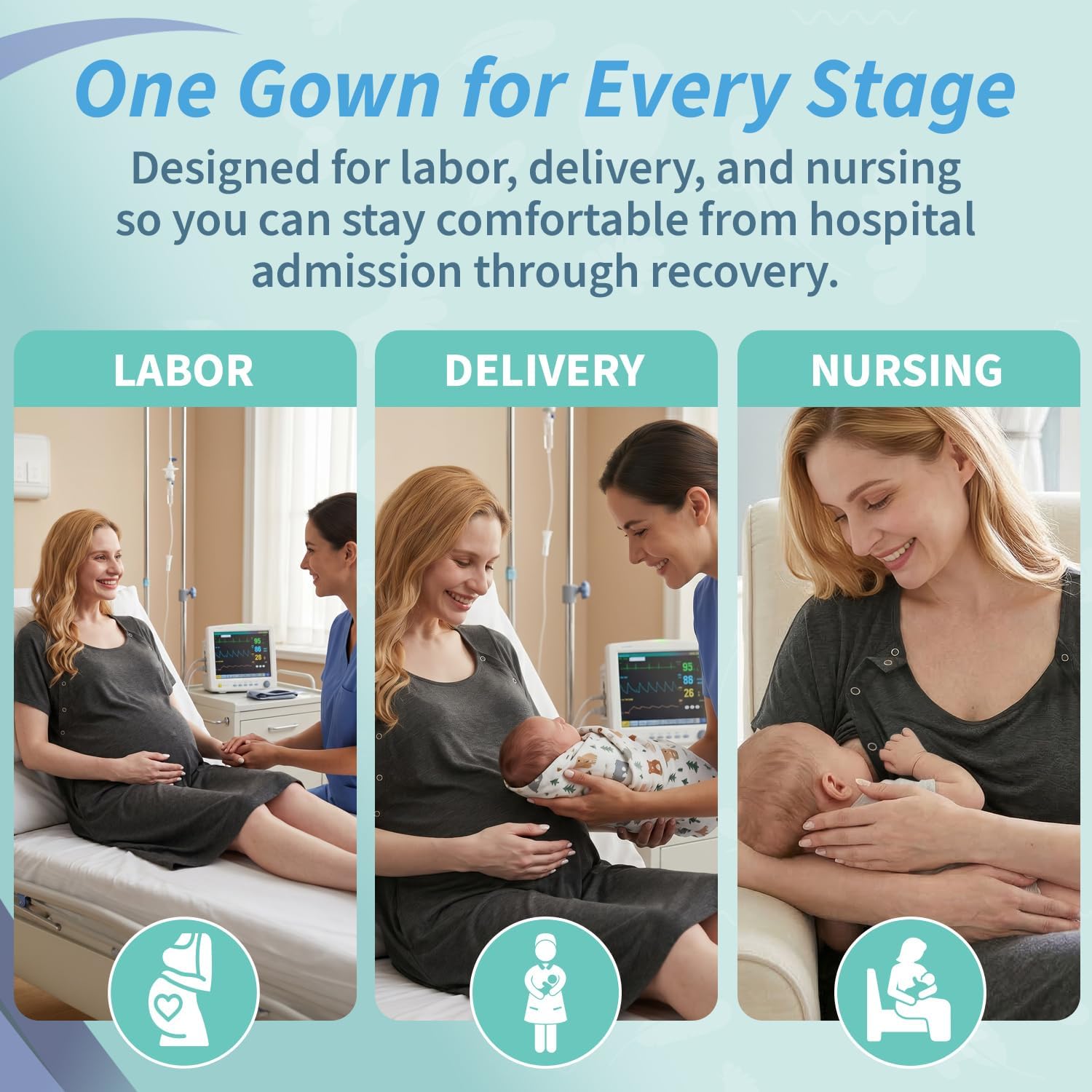 Mama & Wish Labor and Delivery Gown 3 in 1 Labor, Delivery and Nursing Gown for Hospital Made with Ultra-Soft Fabric
