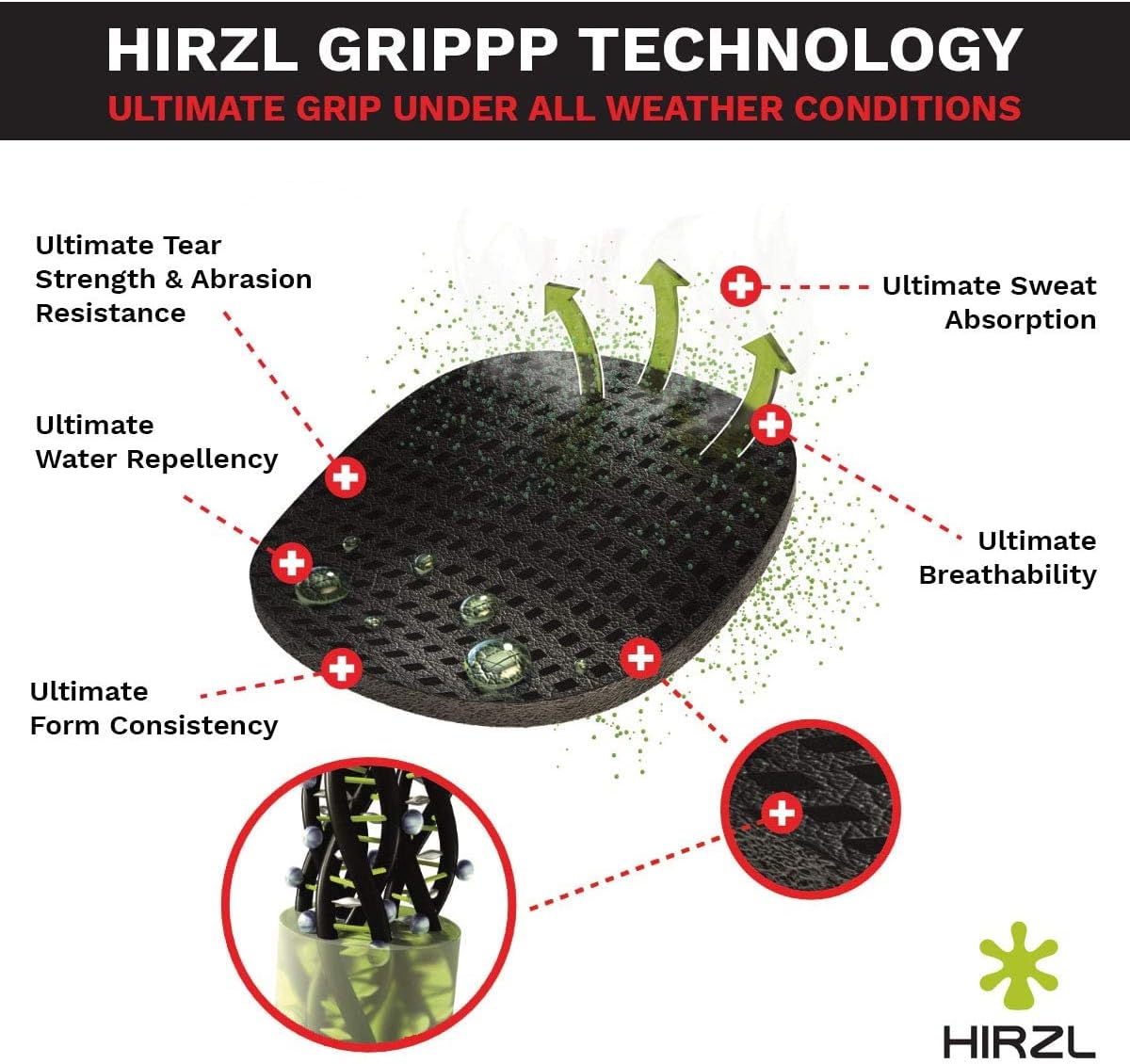 HIRZL Grippp Tour SF 2.0 Leather Bike Gloves, Short Finger, Breathable, Foam Padded, Anti-Slip, Sweat and Water Resistant, Ergonomic, Durable, MTB, Road, Mountain, Cycling, Swiss Technology……