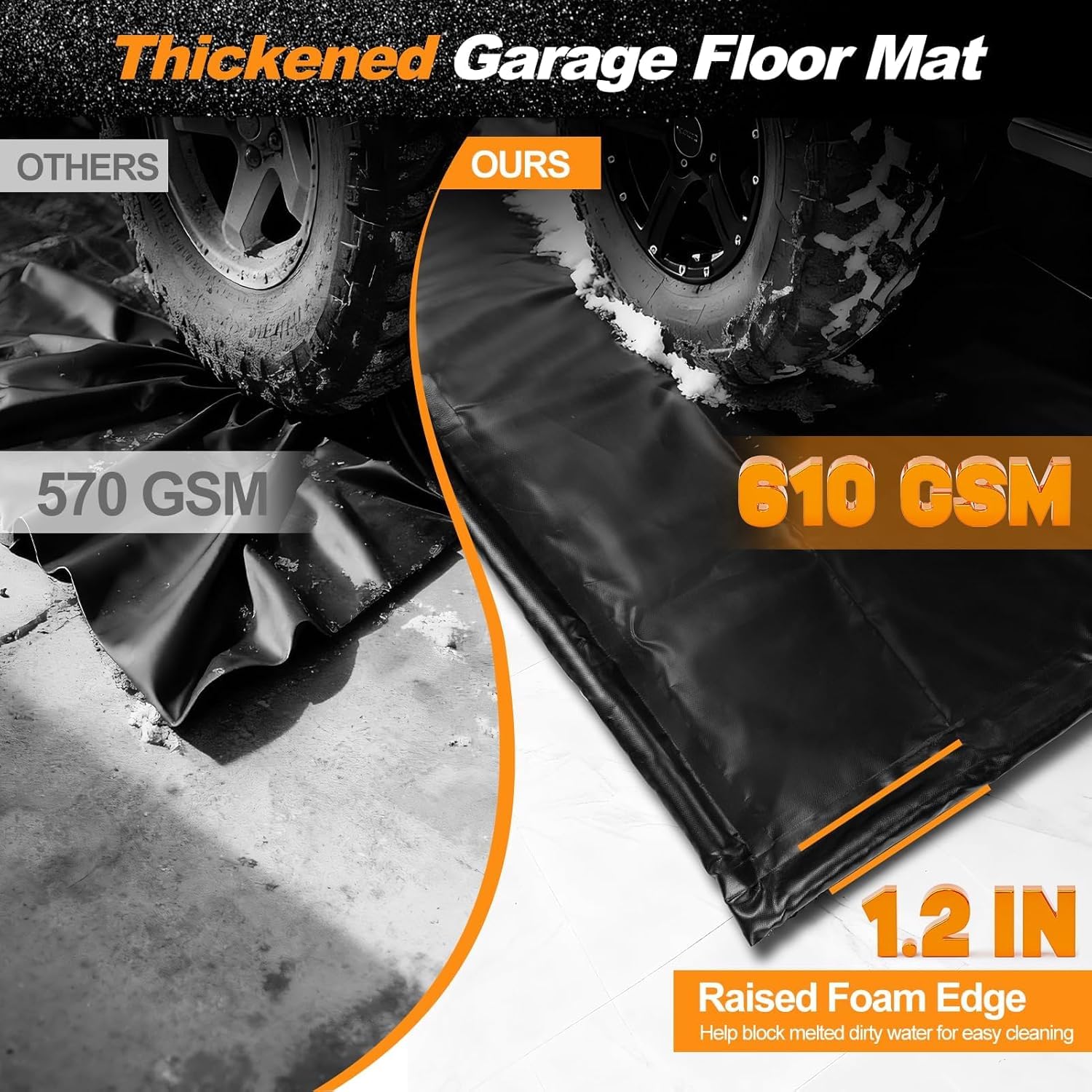 Garagenbodenmatte 2,4×4,9m, Strapazierfähige 1300D PVC-Auffangmatte | mit Bodenabstreifer, Schwarz, Wasserdichter Schutz vor Schnee, Regen und Schlamm für Autos