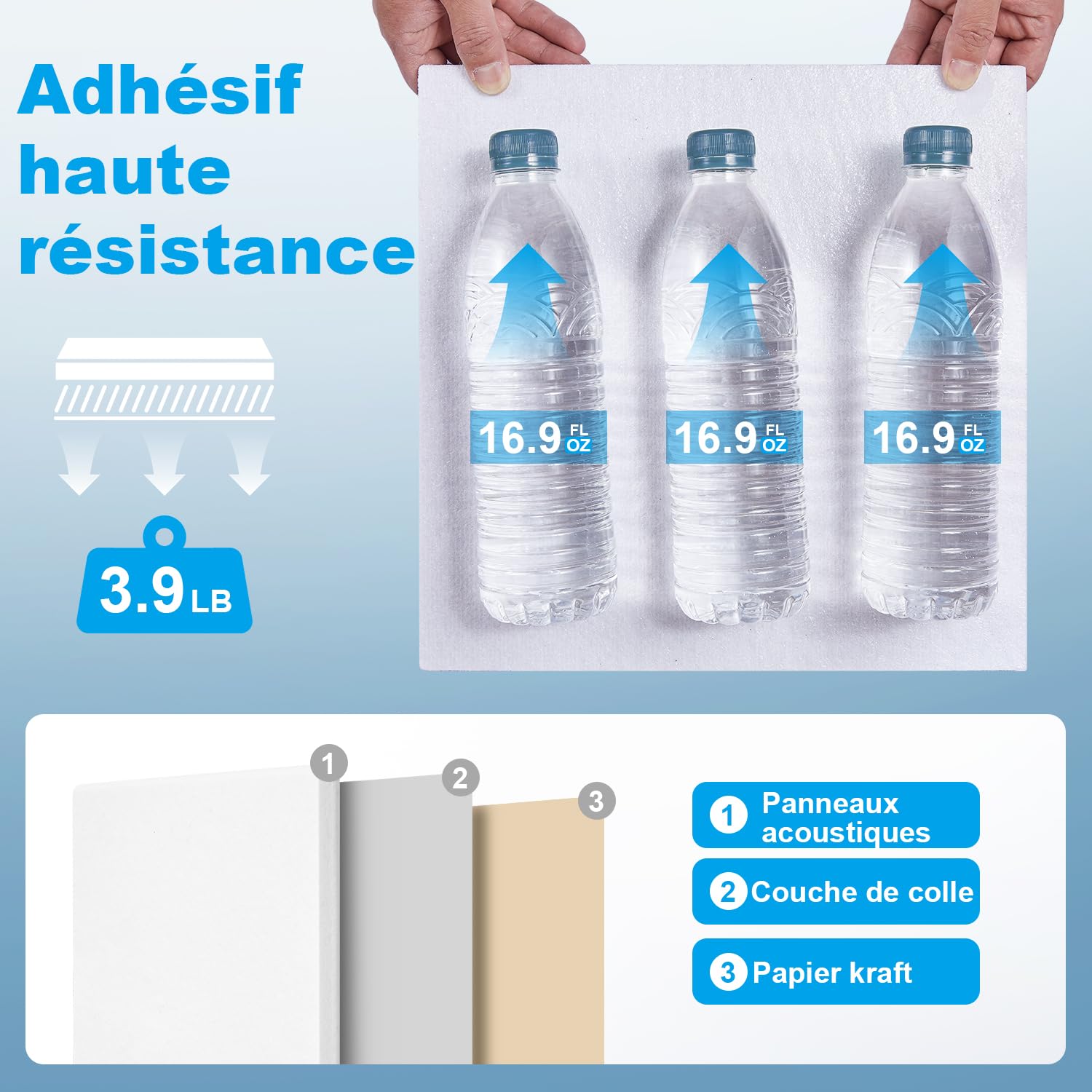 Panneaux Acoustiques Autoadhésifs 30x30cm • 18 Premium Panneaux Anti-Bruit 9mm • Kit Complet pour Studio Podcast/Home Cinéma/Salle de Streaming • Absorption Acoustique Immédiate (1,68m²)