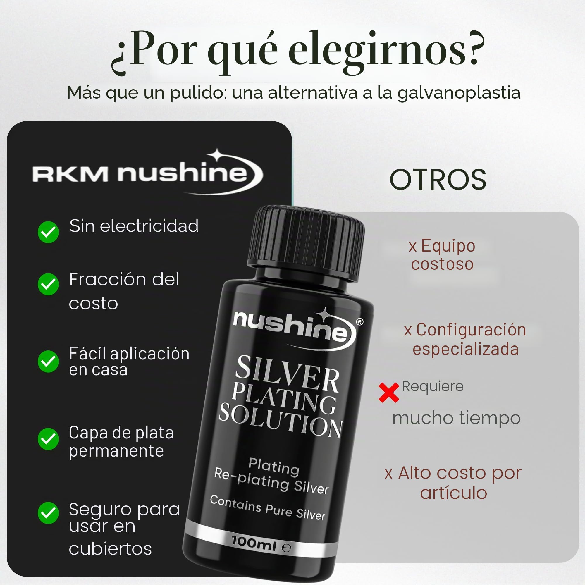 Nushine Solución para Chapado en Plata, latón, Cobre y Bronce (fórmula ecológica), 50 ml