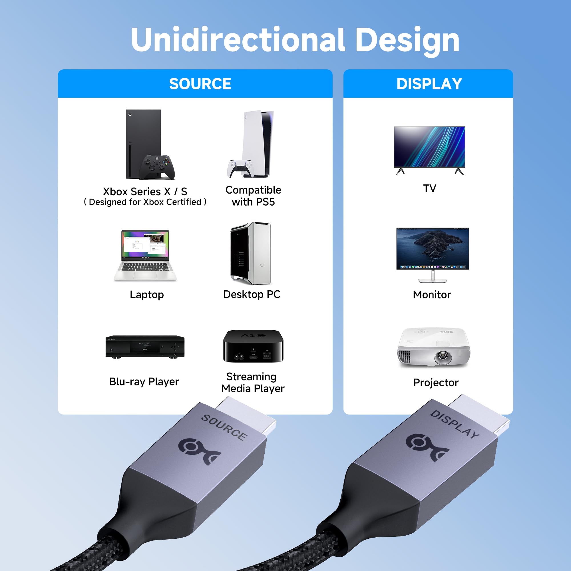 Amazon | [超高速認証] Cable Matters 8K 光ファイバー HDMI ケーブル