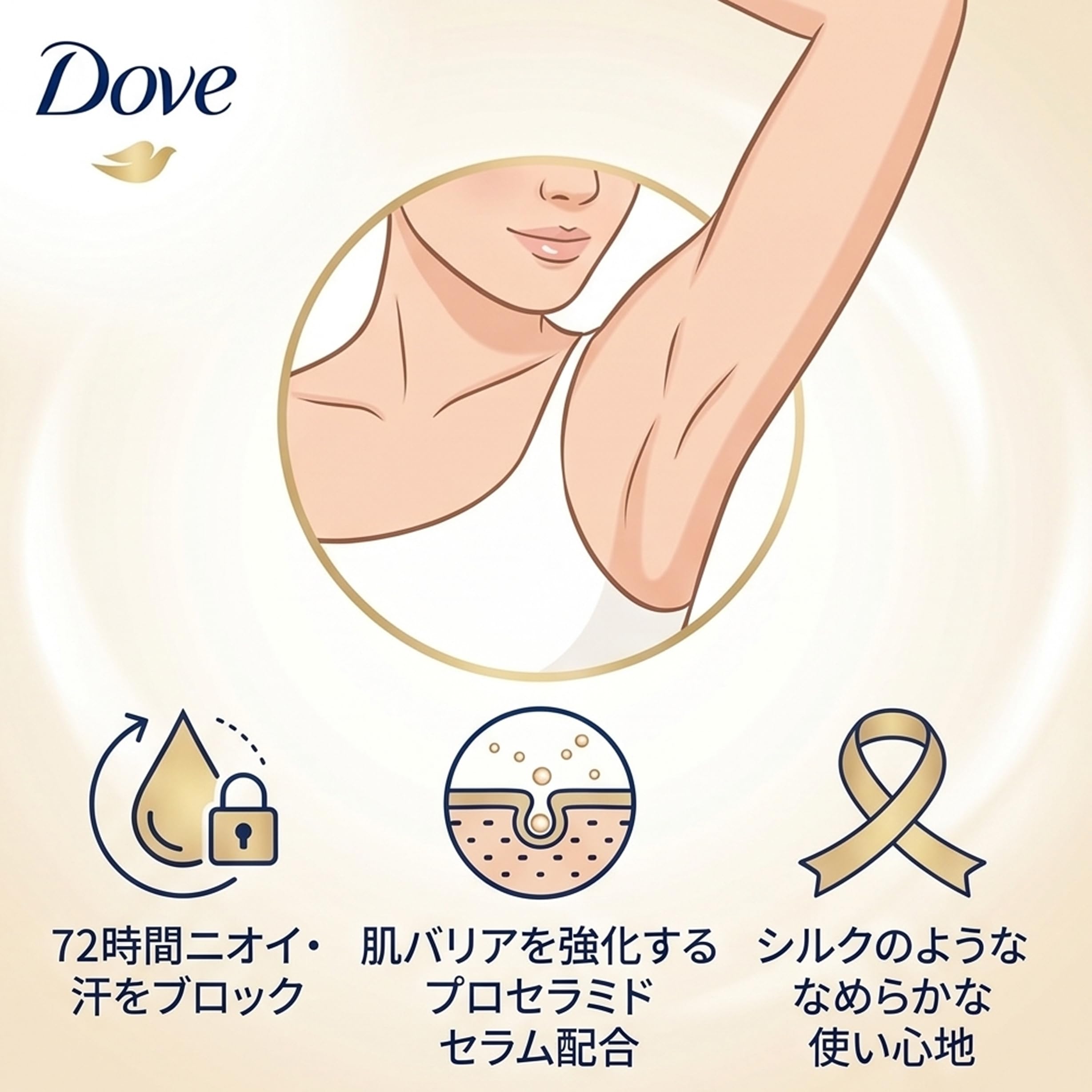 Amazon | DOVE ダヴ ブラジル ロールオンデオドラント・オリジナル