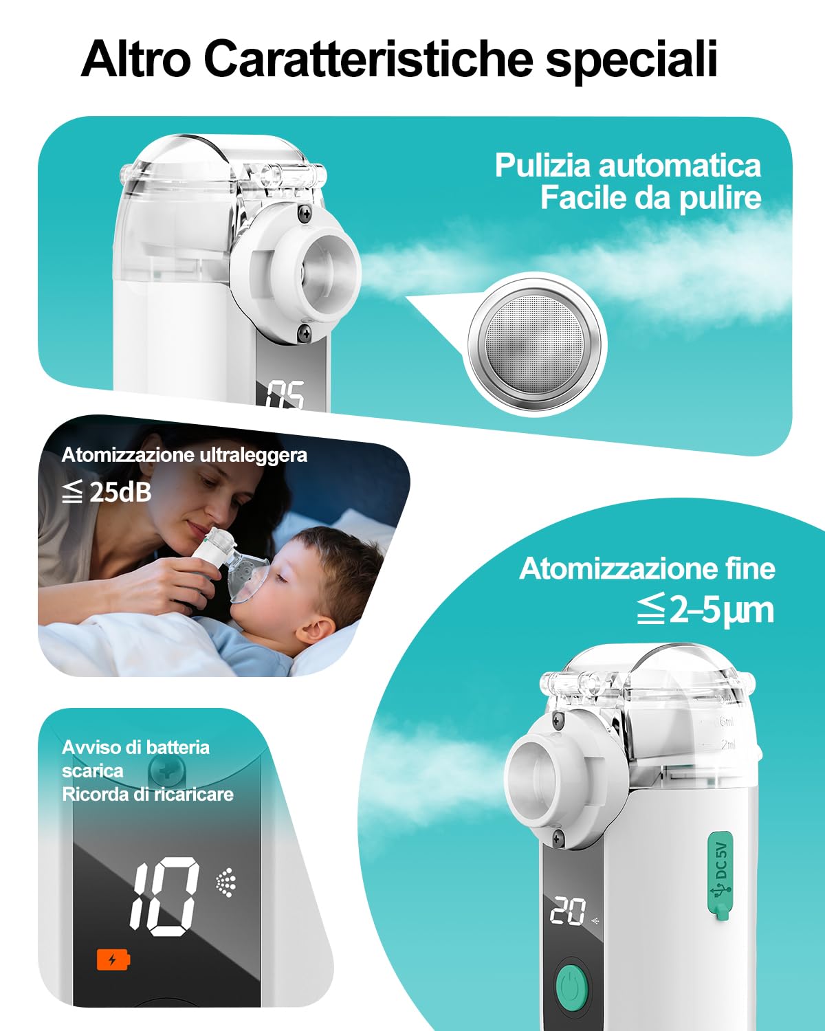 HITHINKMED Aersol Portatile Silenzioso, Aersol Portatile Ricaricabile per Adulti e Bambini, Macchina Aerosol Adulti con Display Digitale, Pulizia Automatica dei Residui(2026 Nuova Versione)