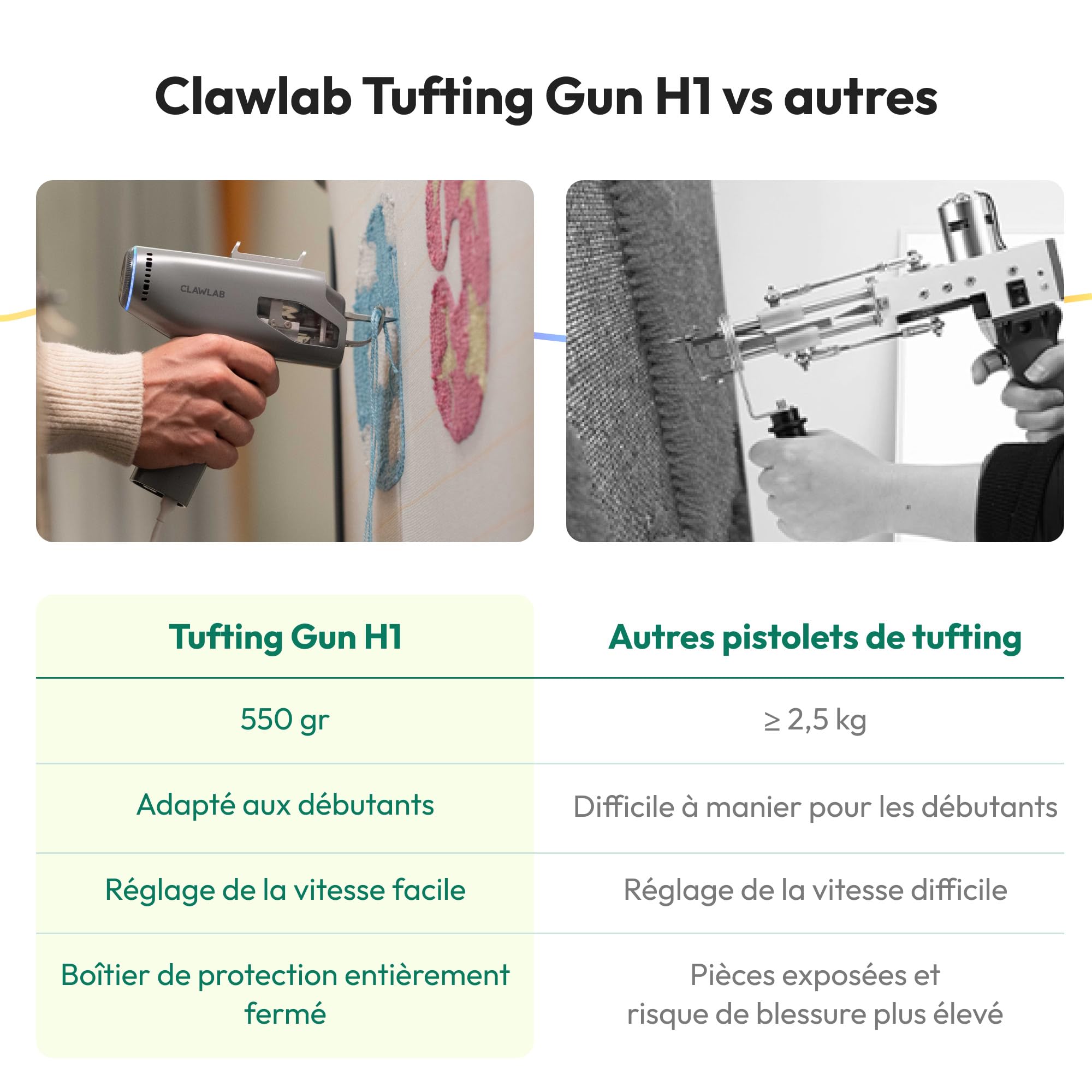 clawlab Tufting Kit (Gray) - Cadre de Touffetage - Pistolet à Touffeter - Kit Tufting Complet – Pistolet Tufting - Machine pour Faire des Tapis - Toile Tufting & Punch Needle - Kit de Démarrage