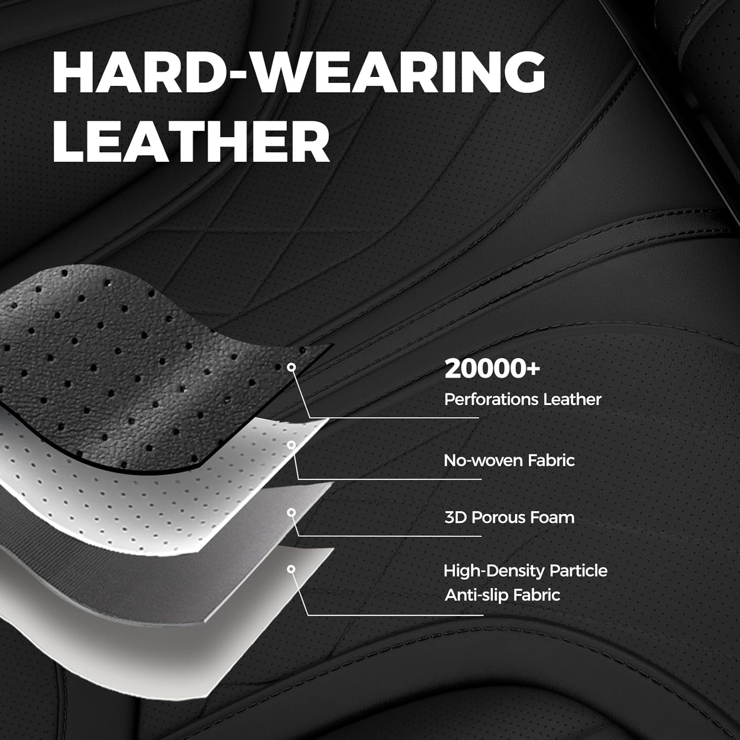 FREESOO Leather Seat Covers for Ford F150 SuperCrew 2015-2026 & F250/F350/F450 Super Duty Crew Cab 2017-2026, Waterproof Seat Covers Full Set with Lumbar Support for Pickup Trucks, Black