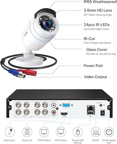 Miniatura 8 de ZOSI H.265+ Full 1080p Sistema de cámara de seguridad para el hogar con detección de vehículos humanos AI, 8 canales 5MP-Lite CCTV DVR (sin HDD), 4