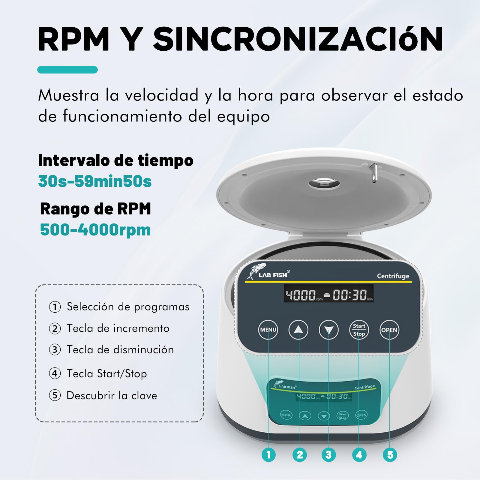 LAB FISH LC-400 Centrífuga de Baja Velocidad 4000 RPM 2173 xg para PRP PRF Tubos 4x15ml u 8x2/5/10ml