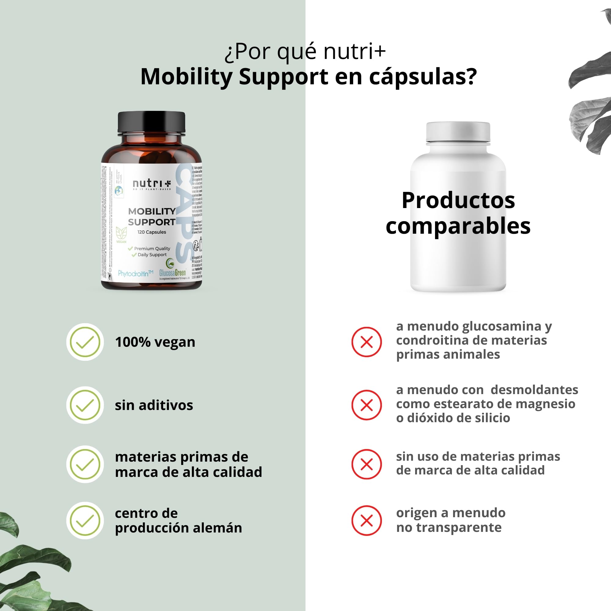 Nutri + Glucosamina + Condroitina Cápsulas de Alta Dosis + Vegan - Mobility Support con MSM, Ácido Hialurónico, Zinc, Vitamina C - Glucosagreen + Fitodroitina