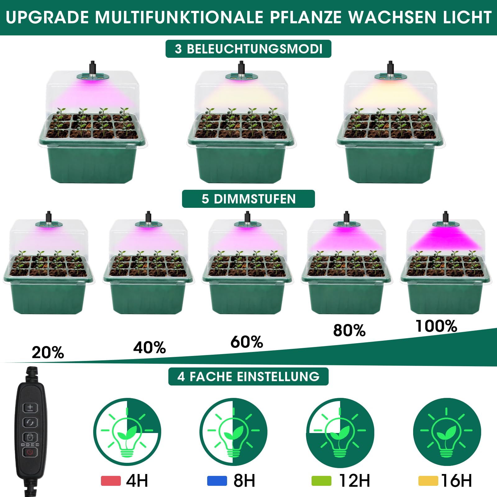 MYMULIKE 6 Stück Zimmergewächshaus Anzuchtkasten mit Pflanzenlampe, Selbstbewässernd Mini Gewächshaus Set, Wiederverwendbare Kunststoff-Keimschalen für den Beginn des Samenanbaus im Innenbereich