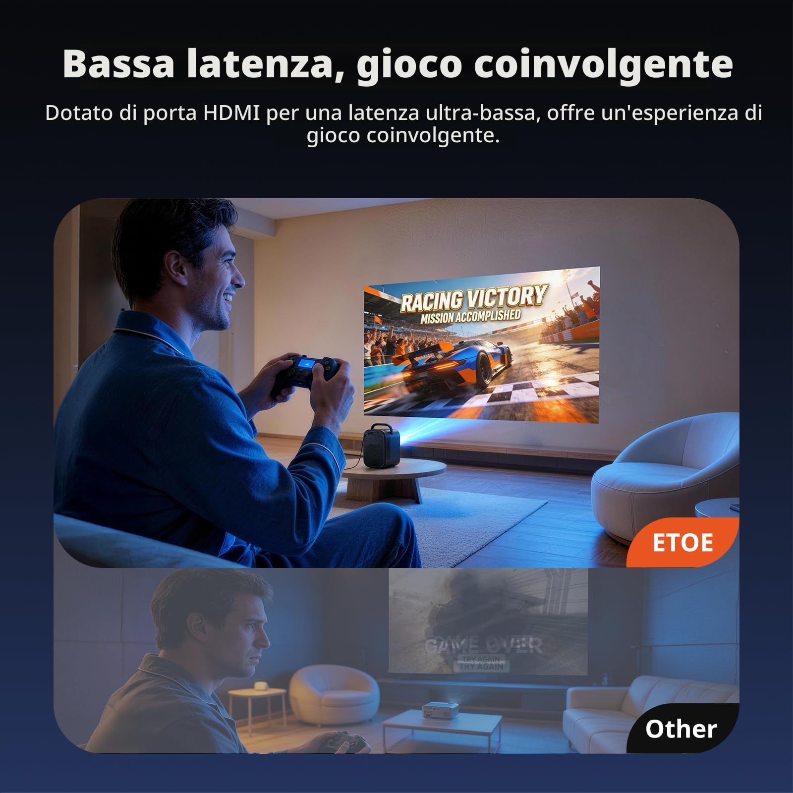 ETOE Proiettore 4K con Google TV e Netflix App, Autofocus 1080P Full HD, 1300 ANSI Portatile Proiettore, Audio Dolby Digital, Assistente Vocale, Motore Ottico Sigillato e WiFi 6 per PS5/Home Theater