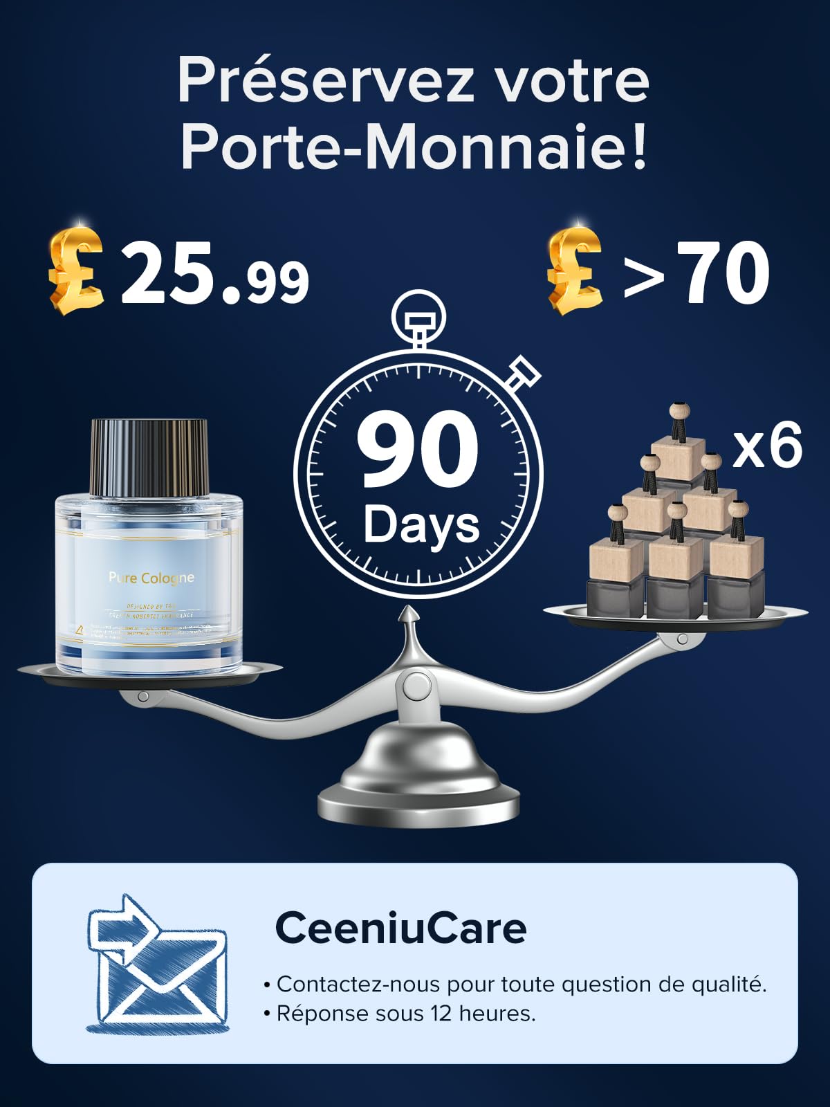 Desodorisant Voiture Ceeniu, F26 Diffuseur de Voiture, Atomiseur à Ultrasons, Concentration Réglable, Marche/Arrêt Automatique, Parfum Naturel Français 45 ML, Durée 6 Mois, Parfum Voiture de Cologne