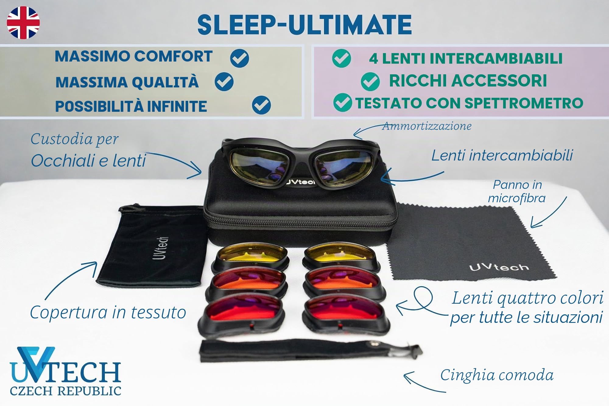 SLEEP-Ultimate Occhiali filtro luce blu con lenti intercambiabili 4 in 1, filtro luce blu e filtro luce verde, unisex