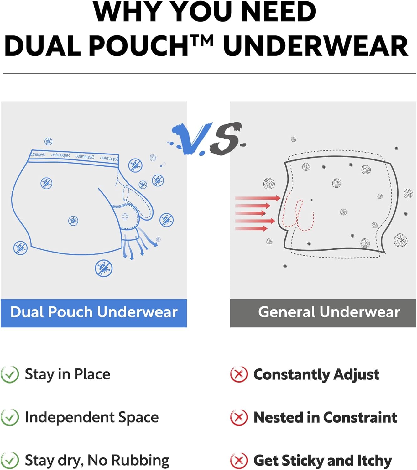 Separatec Mens Underwear with Pouch for balls Anti Chafing Underwear Men Athletic Sport Performance Long Boxer Briefs 3 Pack - Image 4