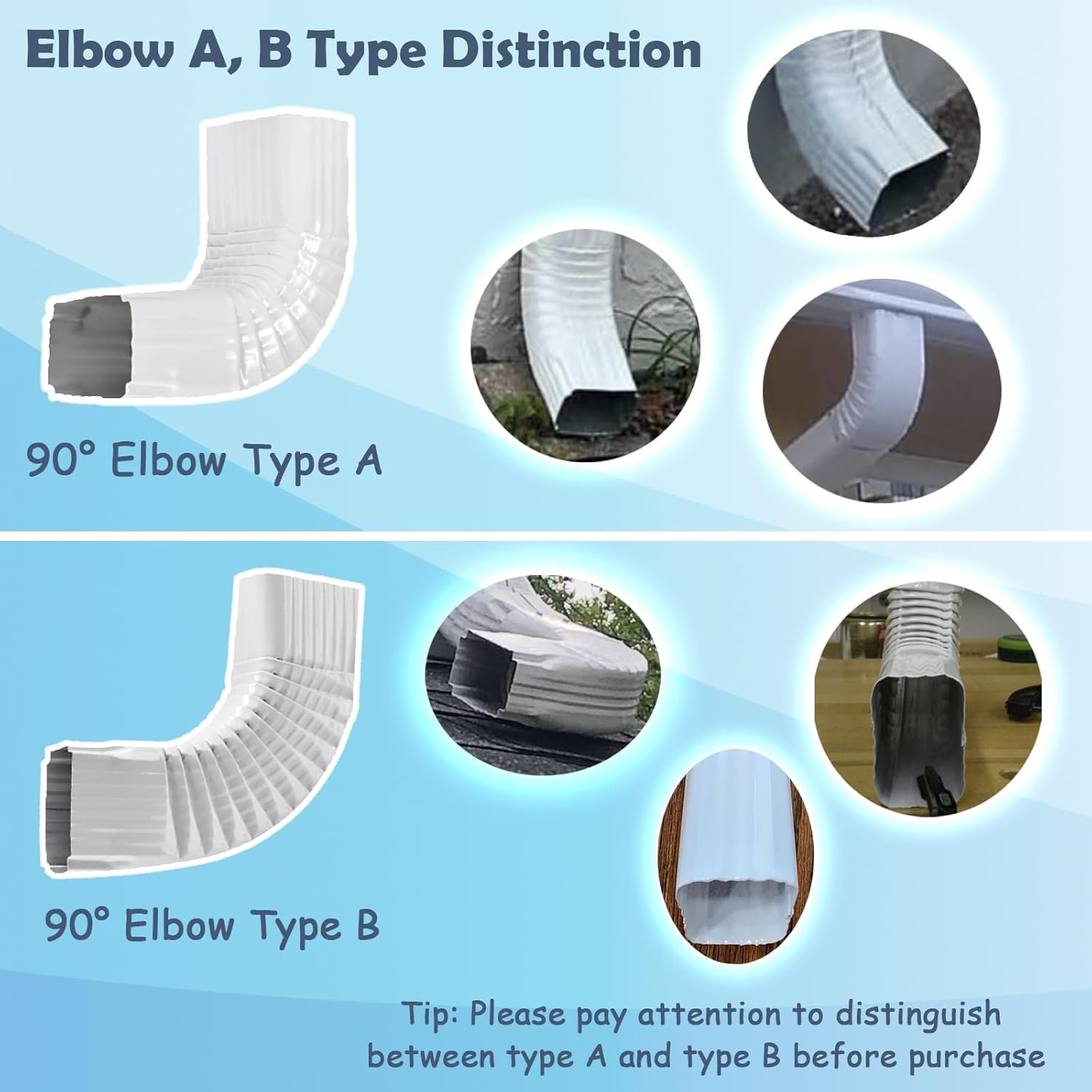 VYH Downspout Gutter Elbows （Positive Elbow，90 Degrees 2x3 Style A， Gutter Elbow, Downspout Elbow, Roofing Gutter Downspout Elbows (White)