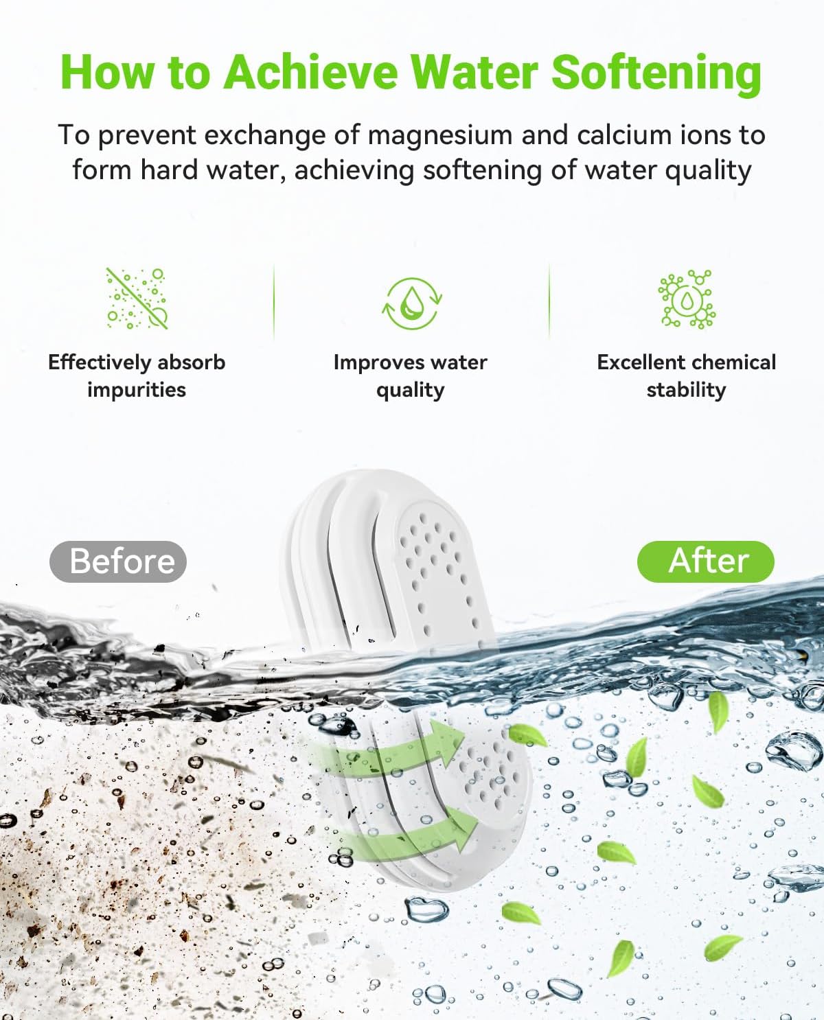 8 Pack Demineralization Cartridge Compatible with All LEVOIT Top Fill Humidifiers, Humidifier Water Cleaners, Efficiently Reduce Dust & Odor