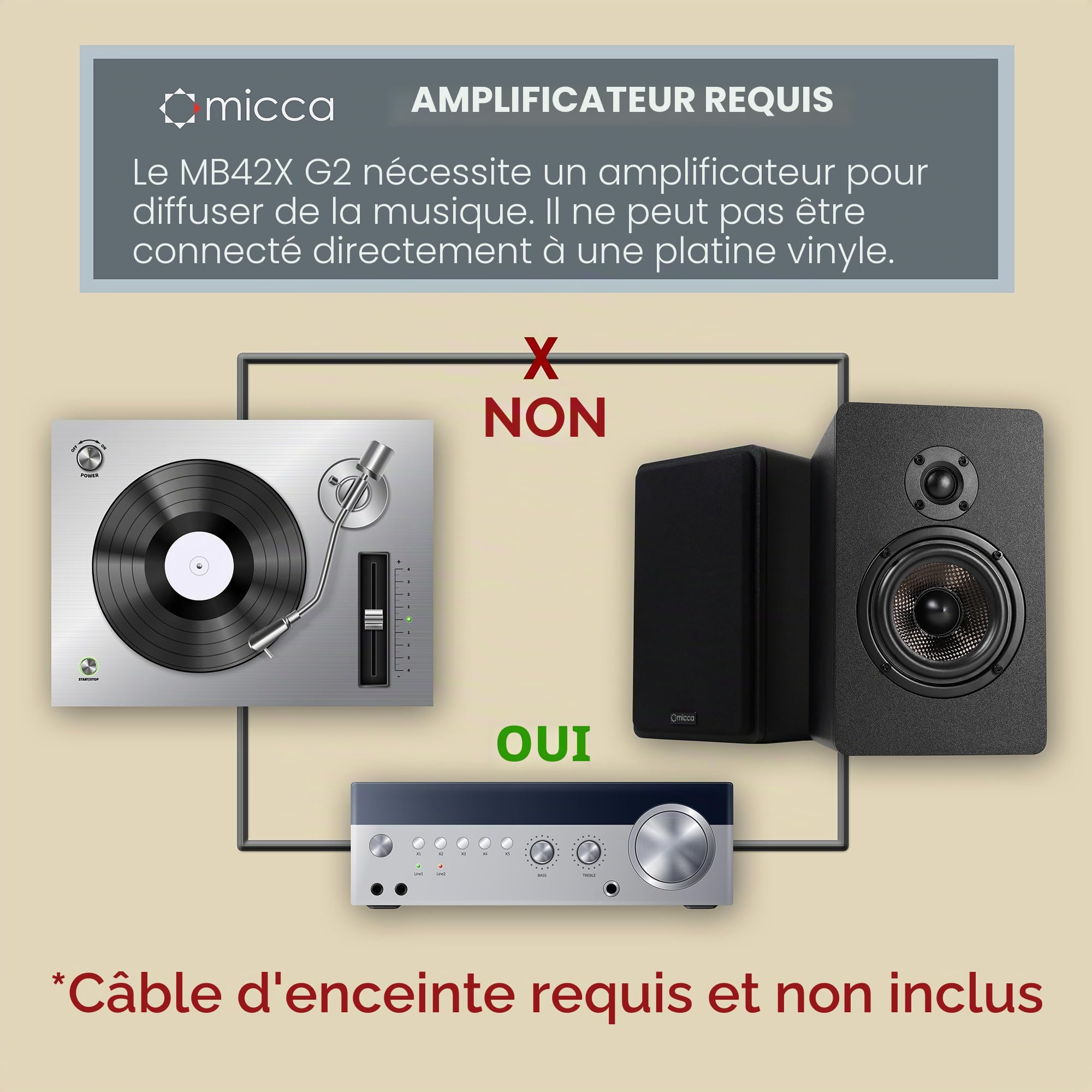 Micca MB42X G2 Haut-parleurs passifs d'étagère pour Son Surround Home cinéma, stéréo et Moniteur de Champ Proche Passif, 2 Voies (Noir, Paire)