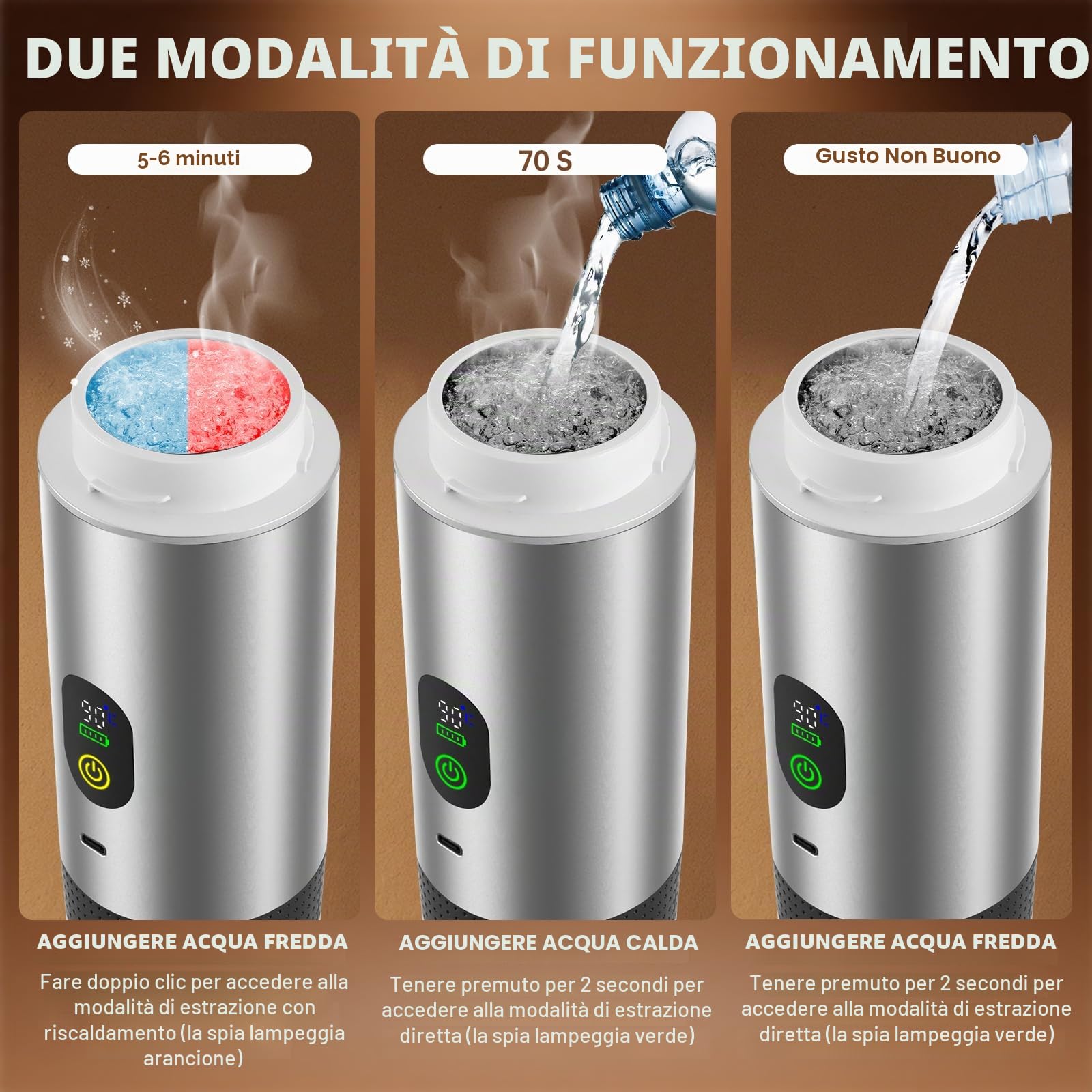 Caffettiera Portatile Riscaldamento Rapido 80ml 20 Bar (Argento) | Display Intelligente Temperatura Compatibile Cialde & Caffè Macinato, 7500mAh USB-C, Ideale per Viaggi & Ufficio