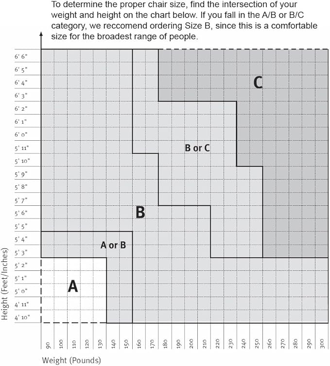 Silla de Oficina Herman Miller Aeron Classic Tamaño B - Negro miniatura 9