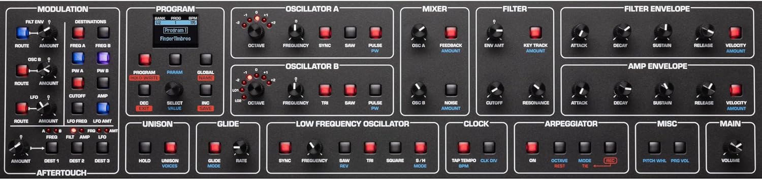 Sequential Fourm Compact Polyphonic Analog Synthesizer