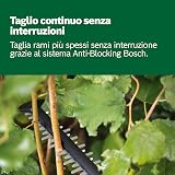 Bosch Taille-Haies sans Fil - UniversalHedgeCut 18V-50 sans Batt./Chargeur - 5