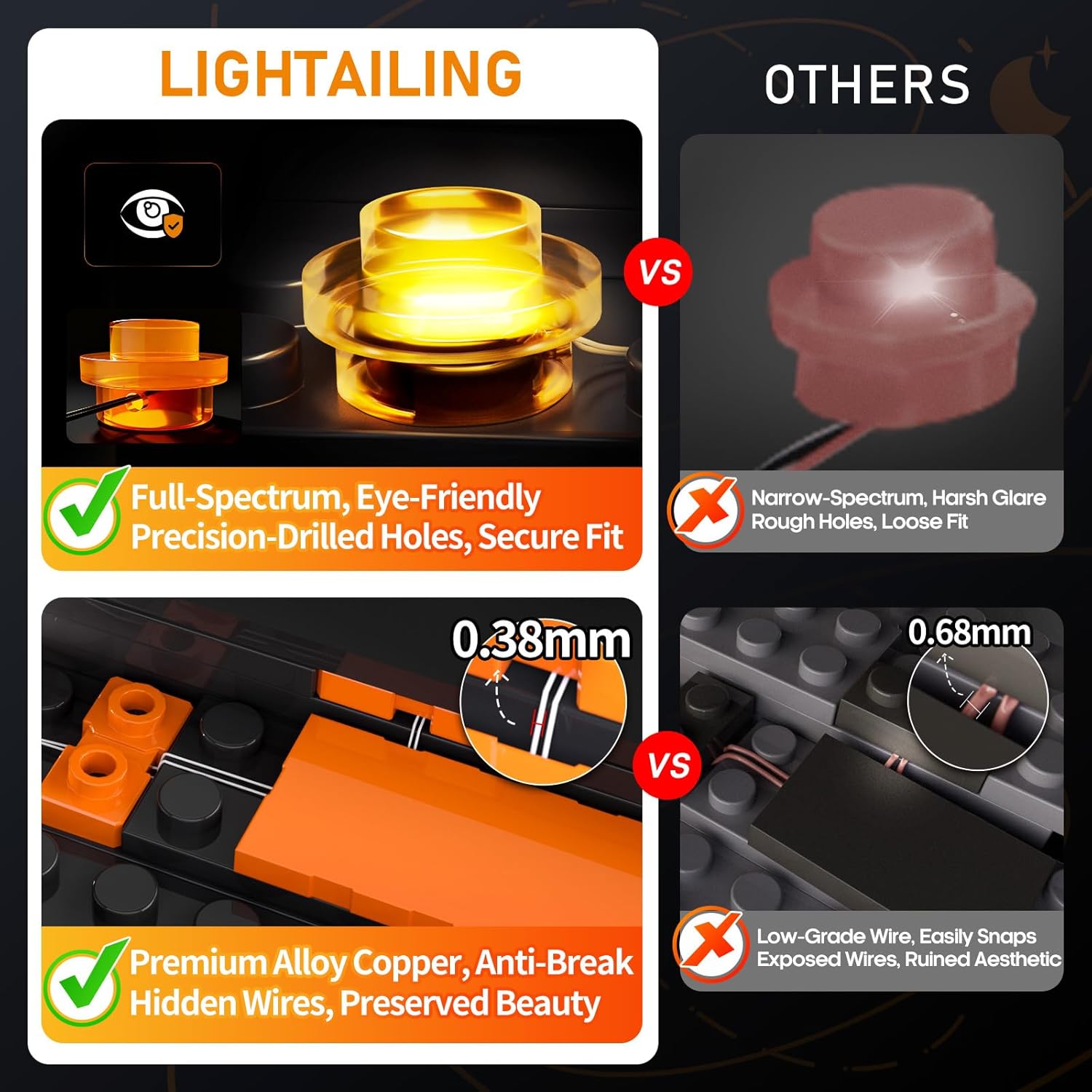 LIGHTAILING Led Light for Lego-43300 Disney Winnie the Pooh - Easy Install, Hidden Wiring, Home Decor & Gift-Ready (Model Not Included)