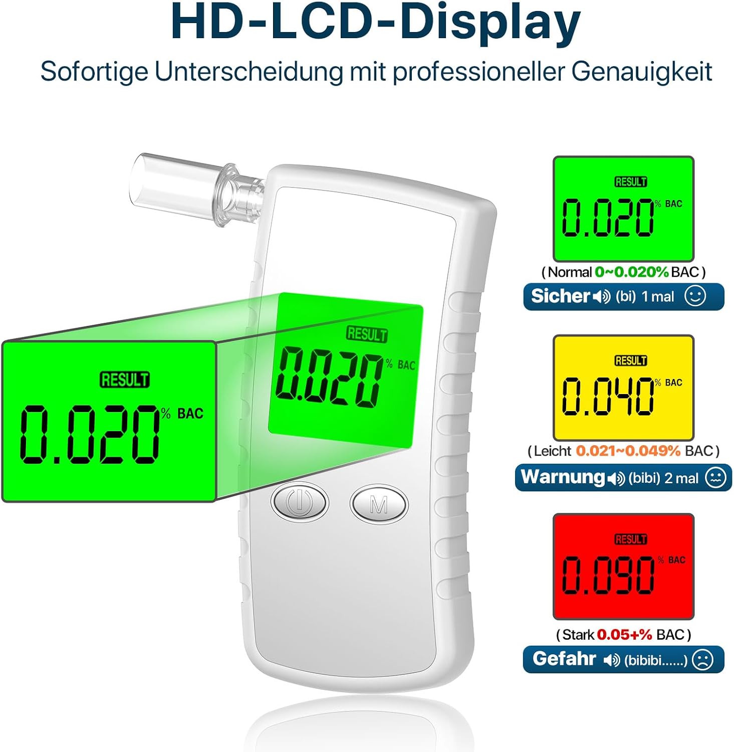 Alkoholtester Polizeigenau, Alkoholtester Promillemessgerät mit LCD-Display, Professioneller Alkoholmessgerät mit 10 Mundstücken, Hochpräziser Promillemessgerät für den Heim- und Partygebrauch(Weiß) - 3
