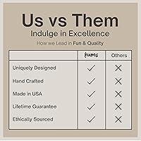 Vista 9 de Kums Tabletas de Chocolate Oscuro (1 Caja) para Hombres y Mujeres