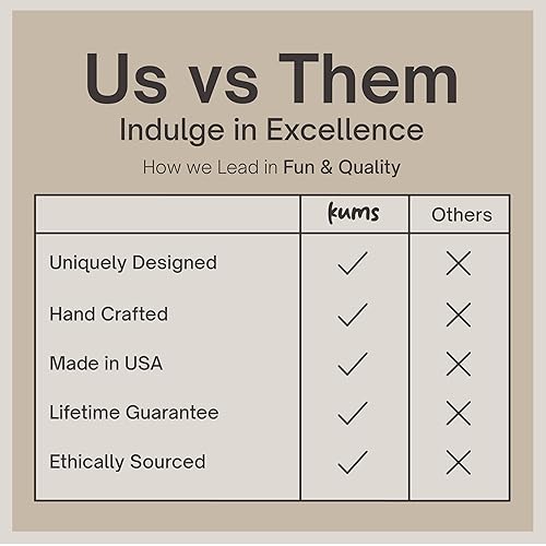 Miniatura 9 de Kums Tabletas de Chocolate Oscuro (1 Caja) para Hombres y Mujeres