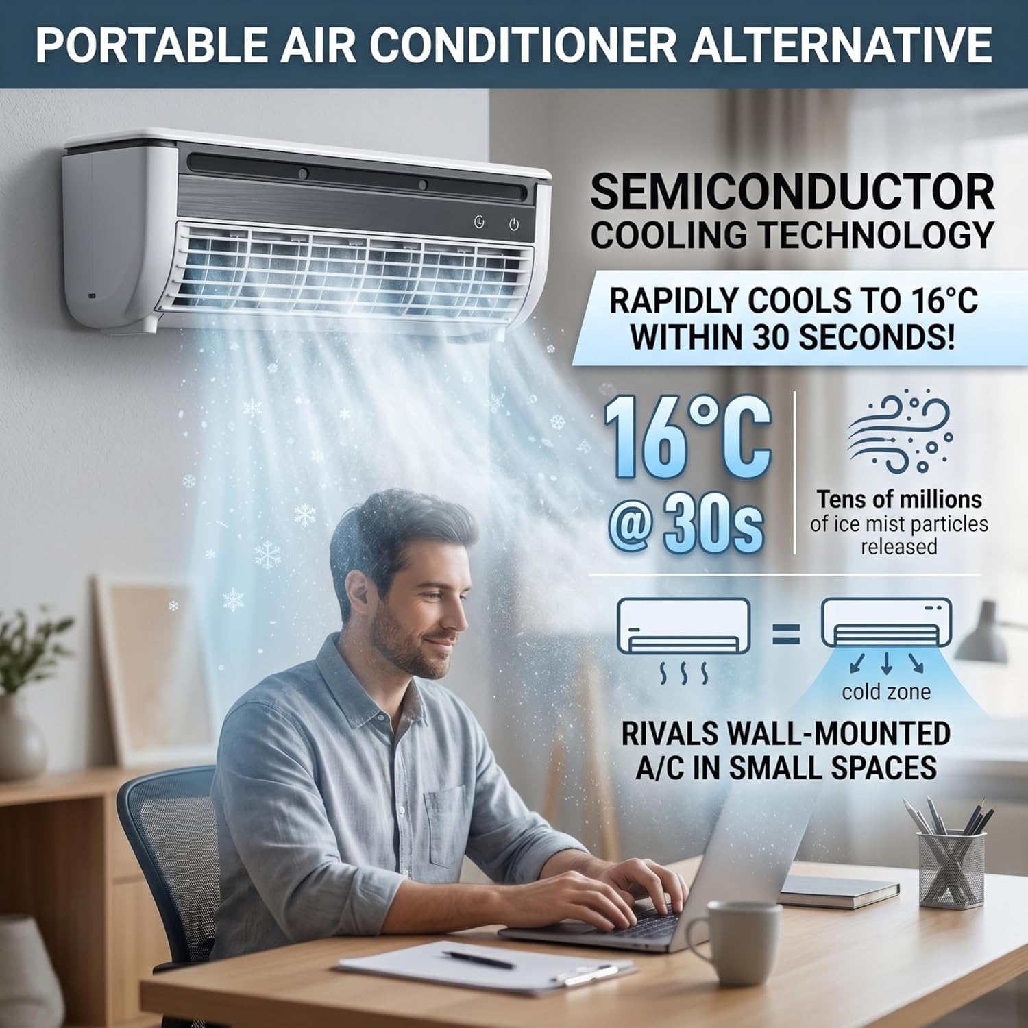 Aire Acondicionado de Pared para Cocina sin Necesidad de taladrar, Nuevo Aire Acondicionado inalámbrico, Mini Aire Acondicionado portátil de Pared para Cocina y Dormitorio (Blanco)